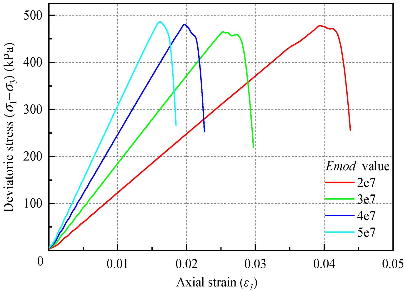 Materials 18 01726 g003