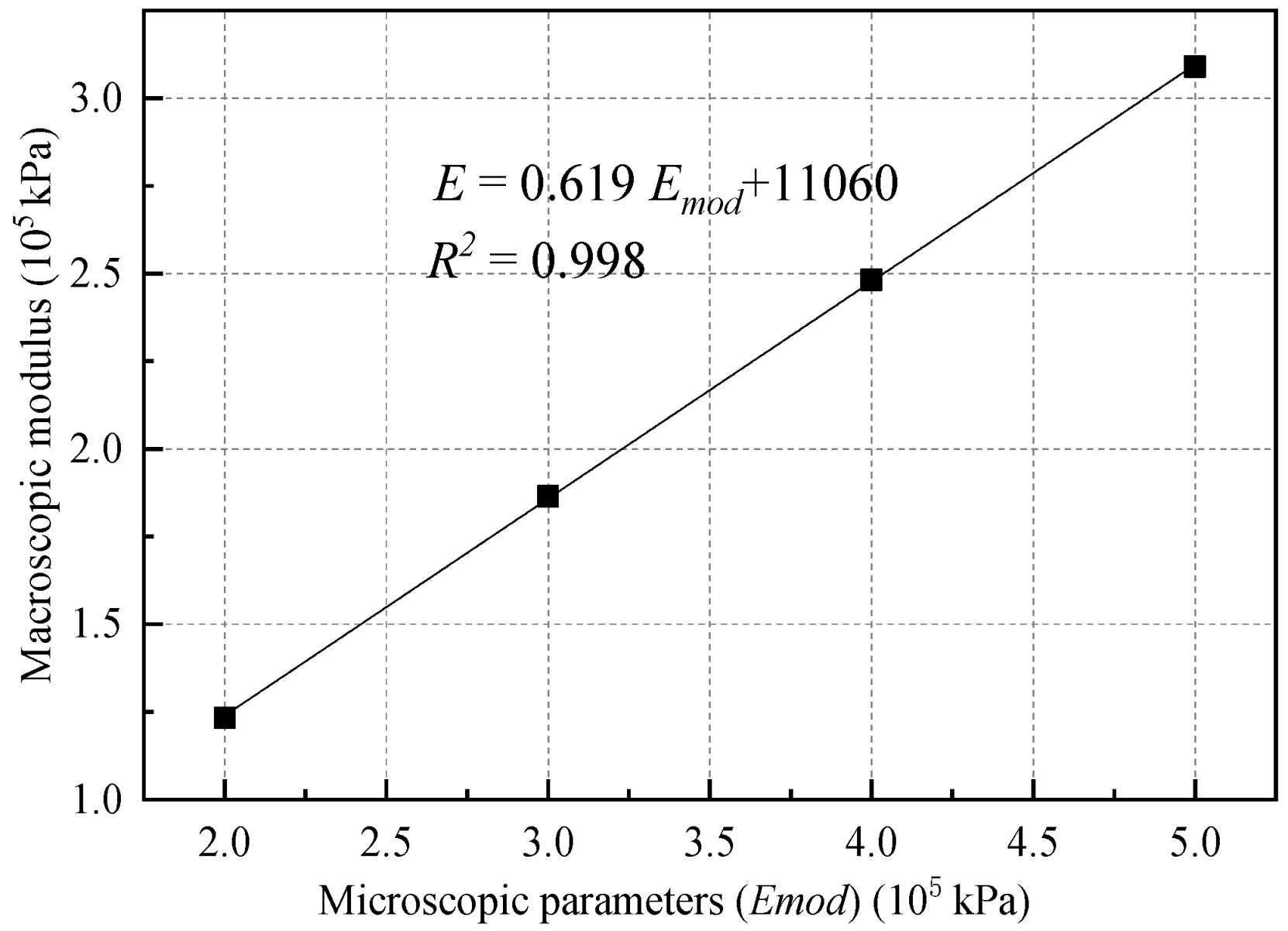 Materials 18 01726 g004