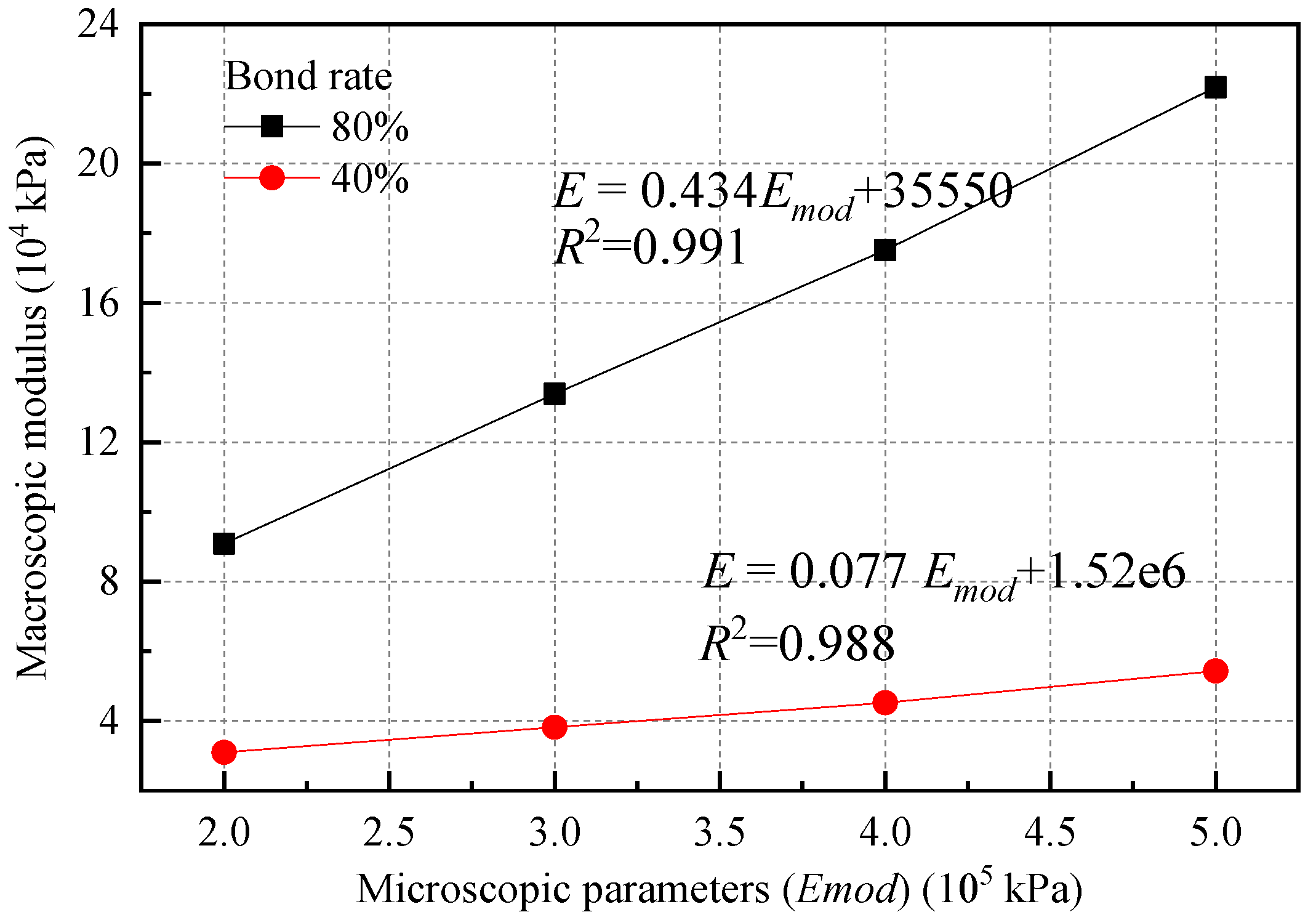 Materials 18 01726 g006