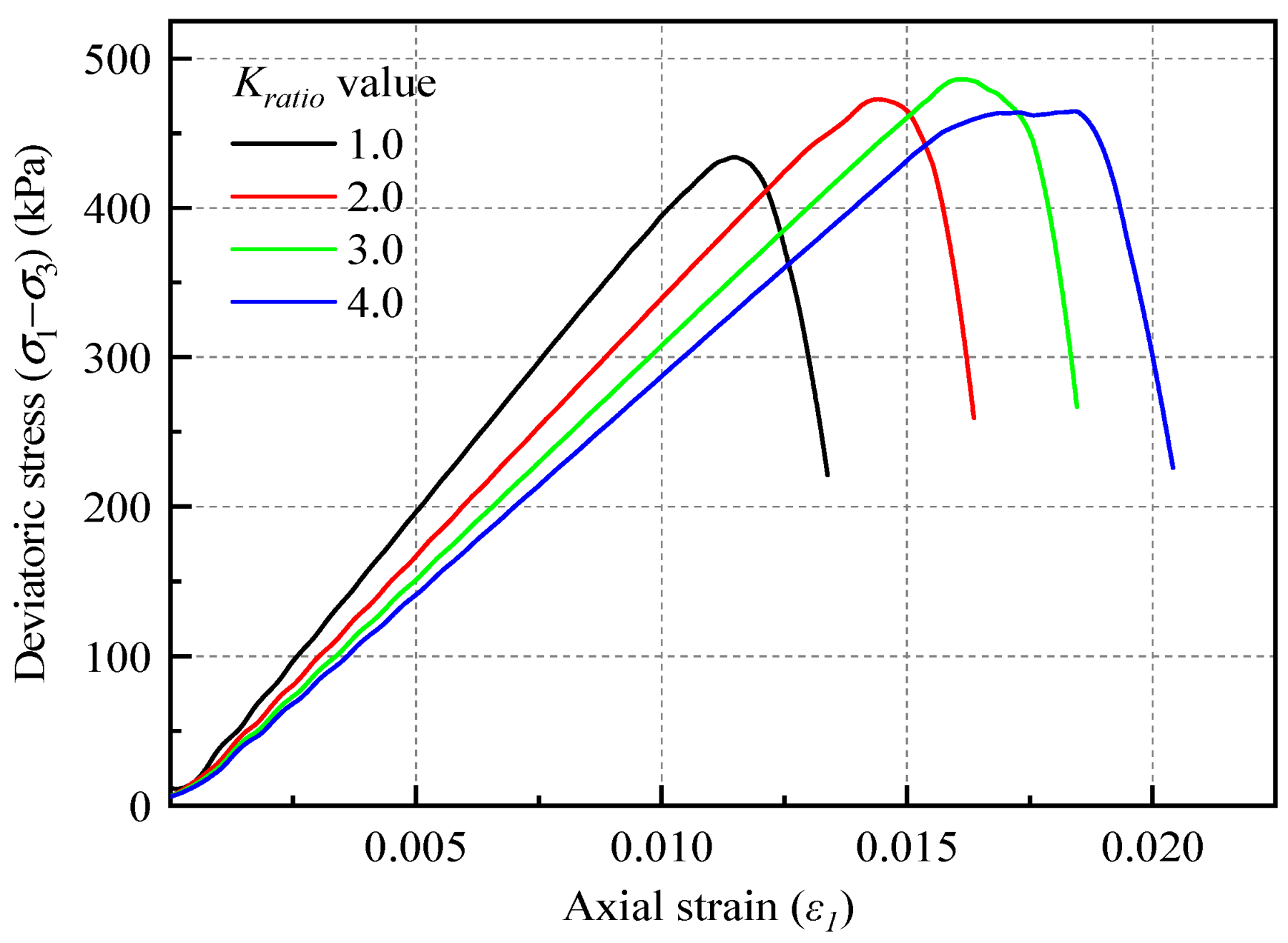 Materials 18 01726 g007