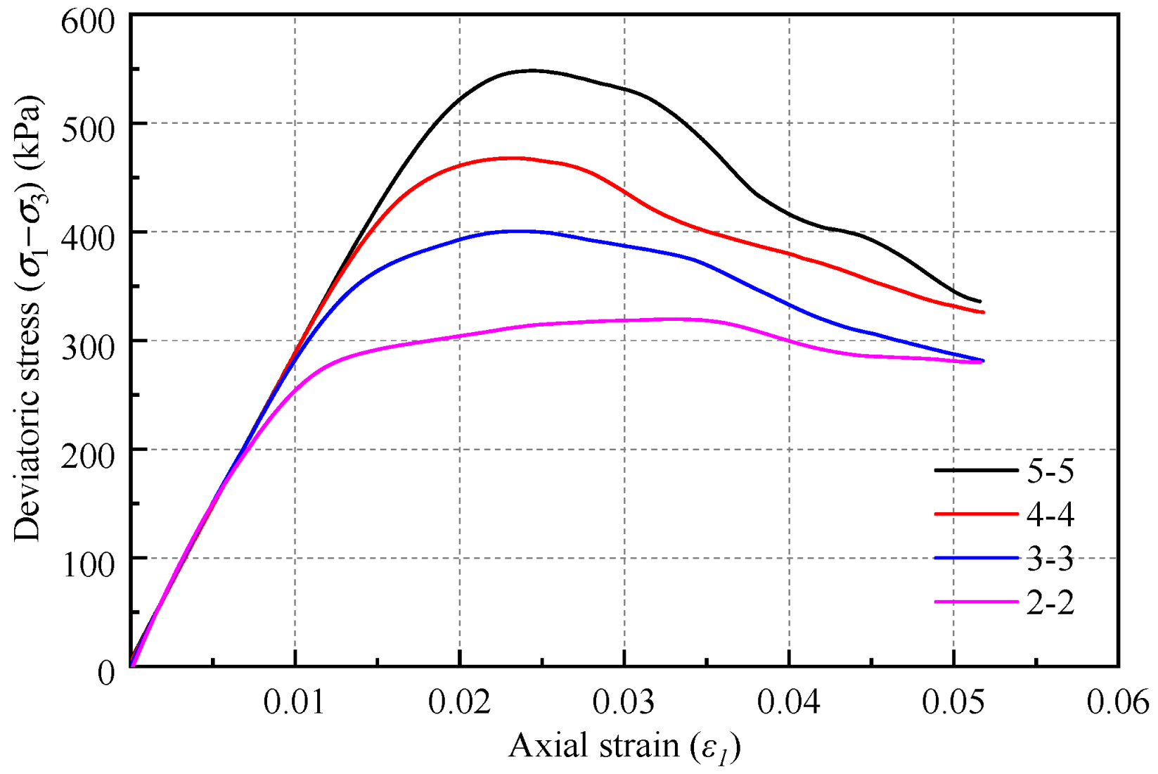 Materials 18 01726 g008