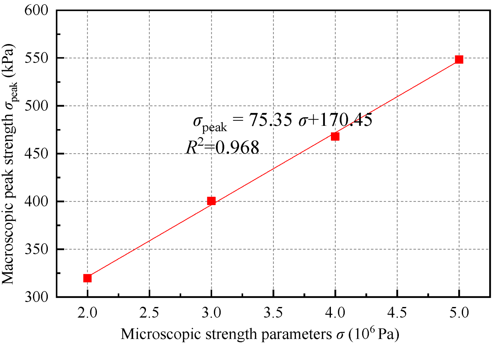 Materials 18 01726 g009