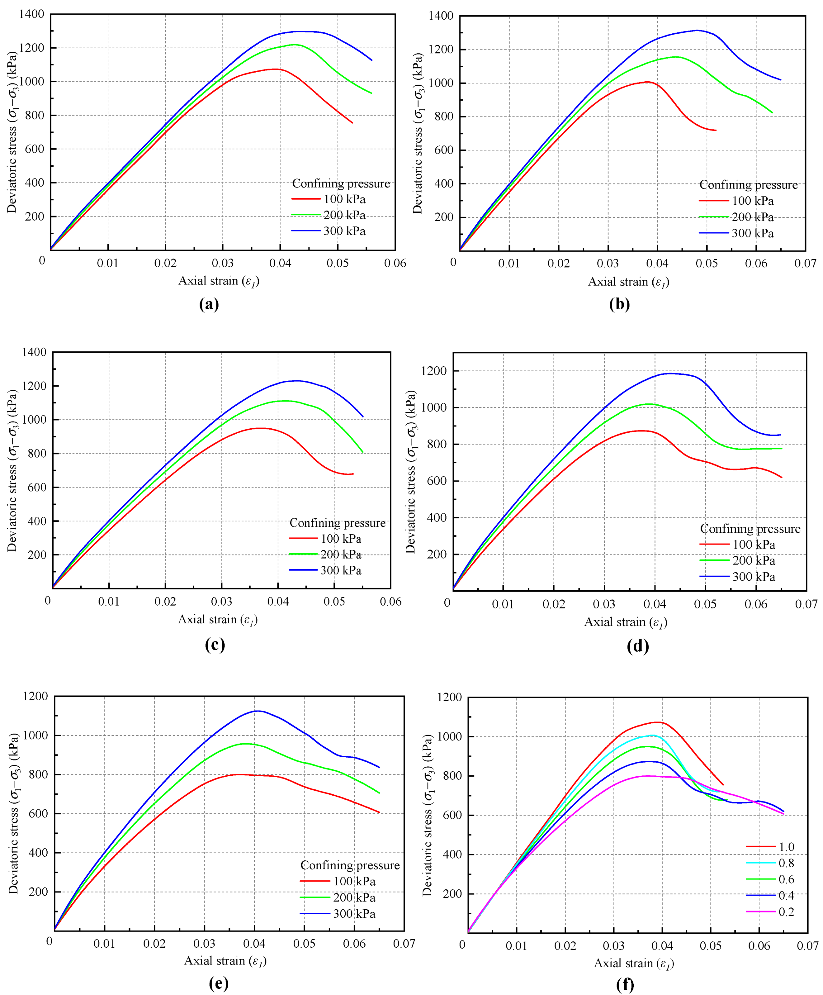 Materials 18 01726 g013