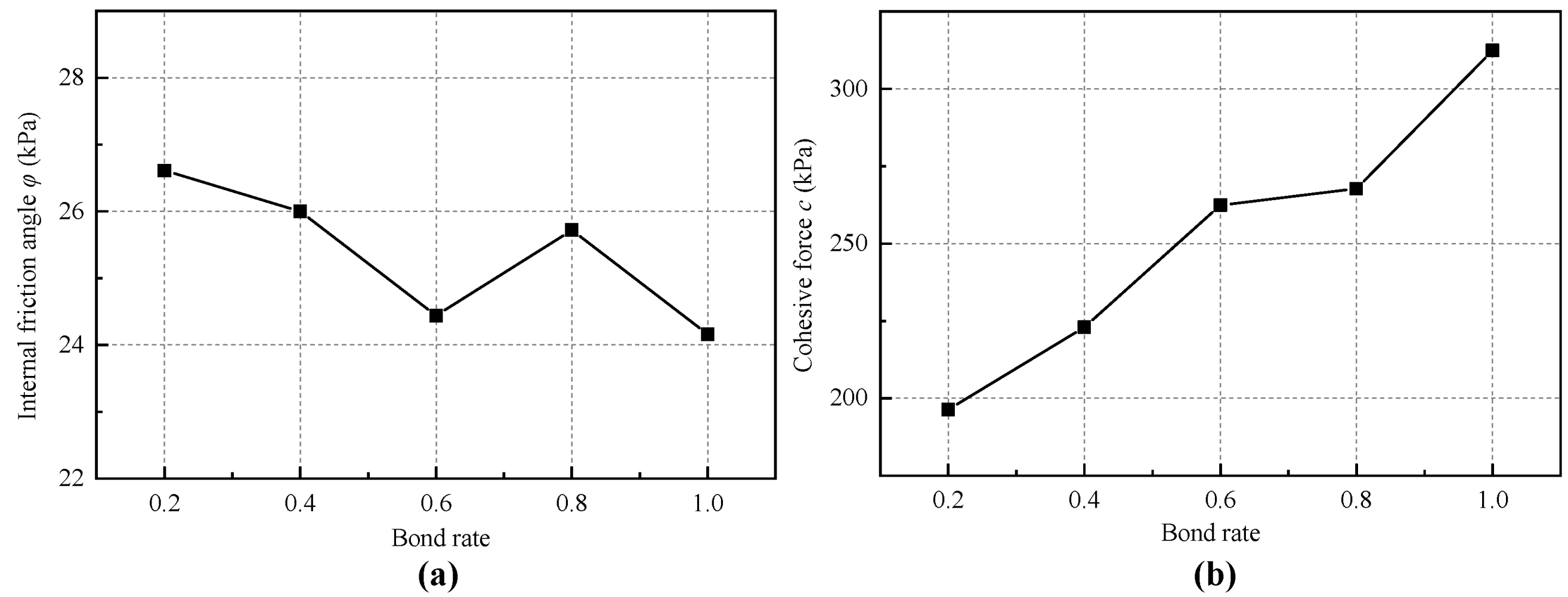 Materials 18 01726 g014