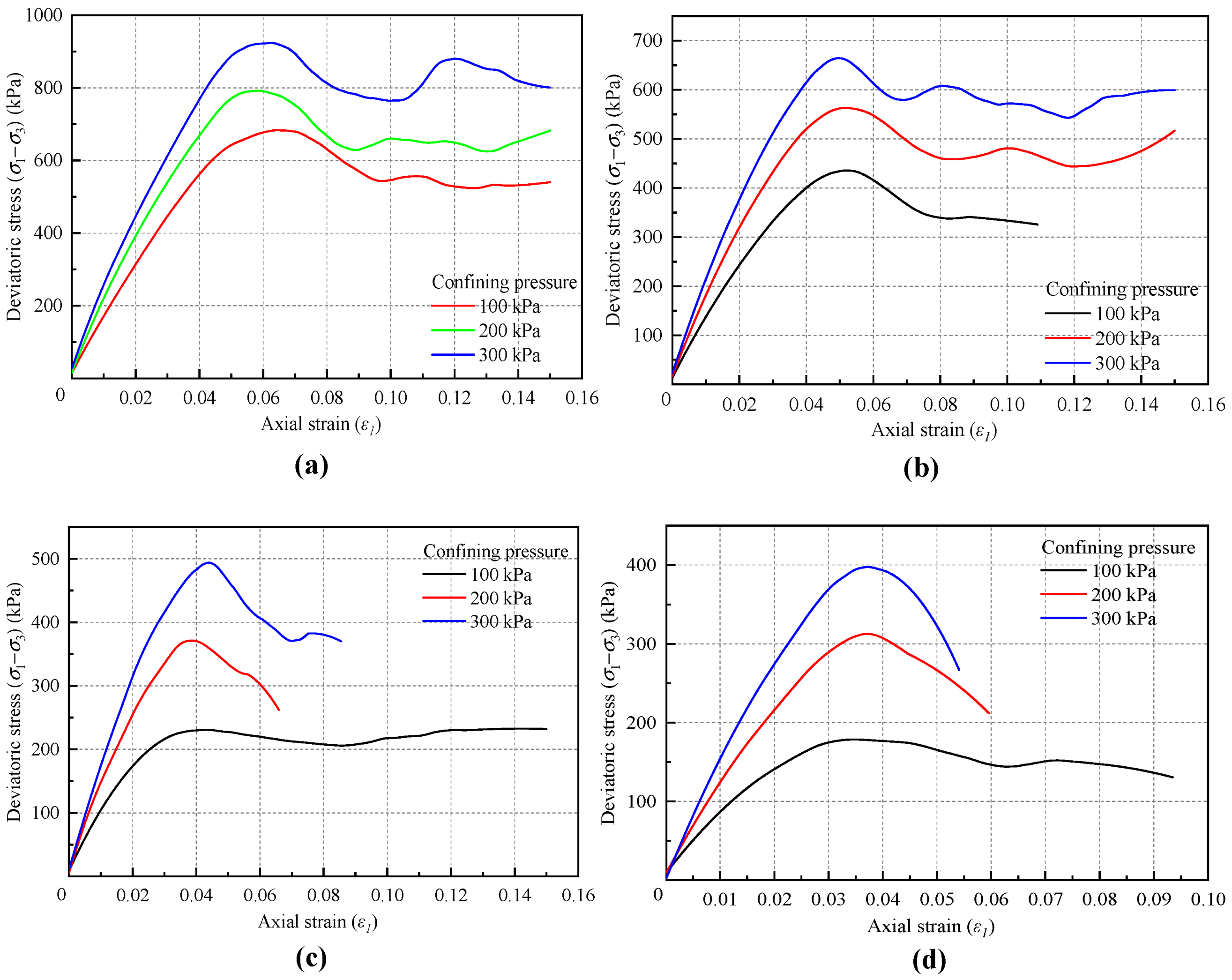 Materials 18 01726 g015a