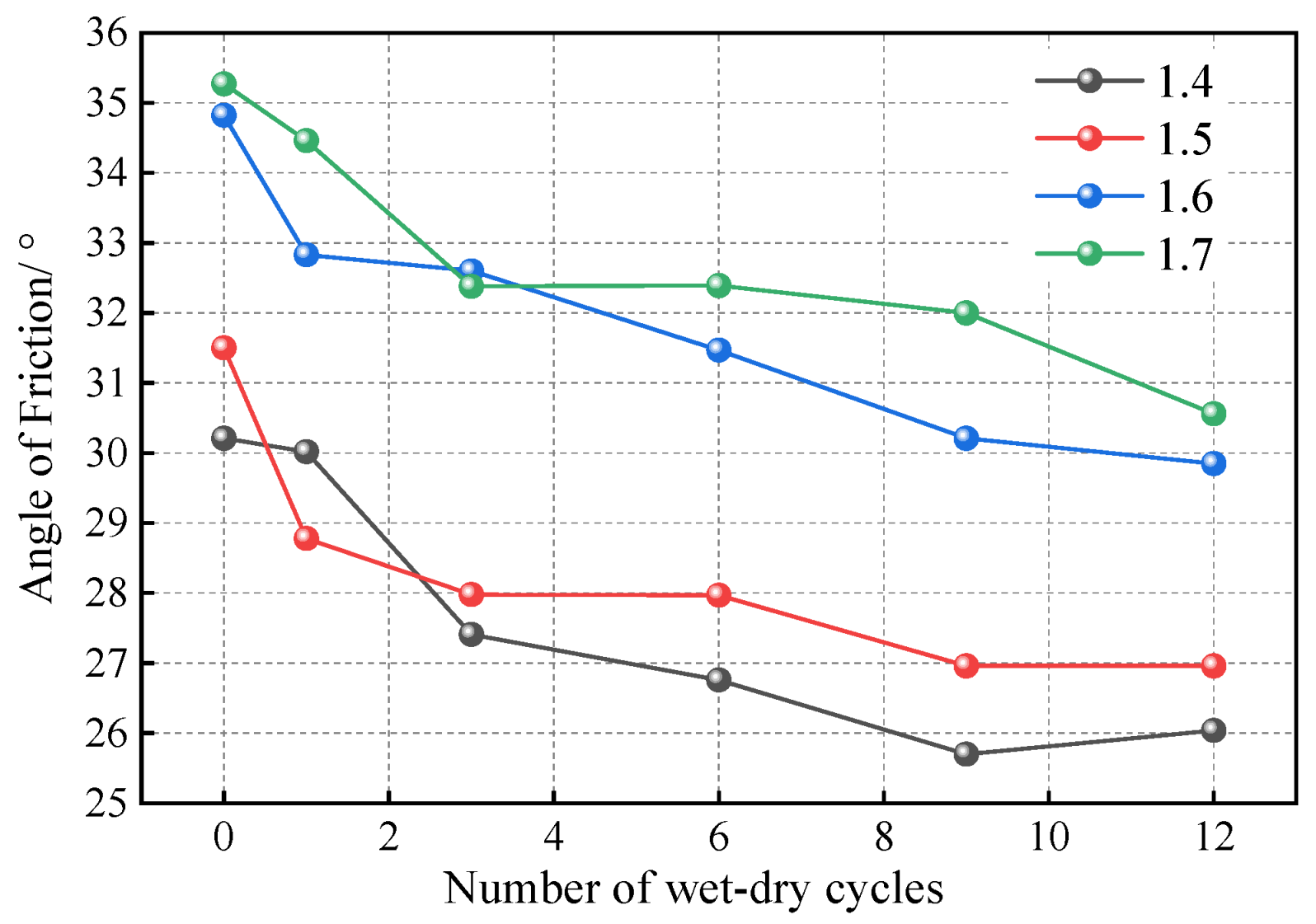 Materials 18 01726 g017