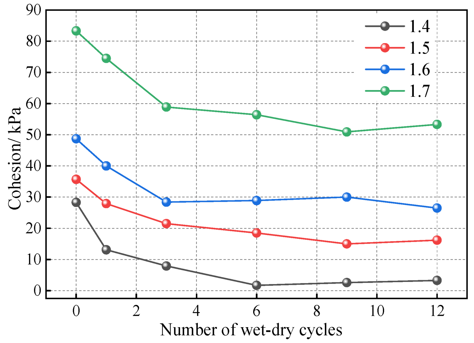 Materials 18 01726 g018