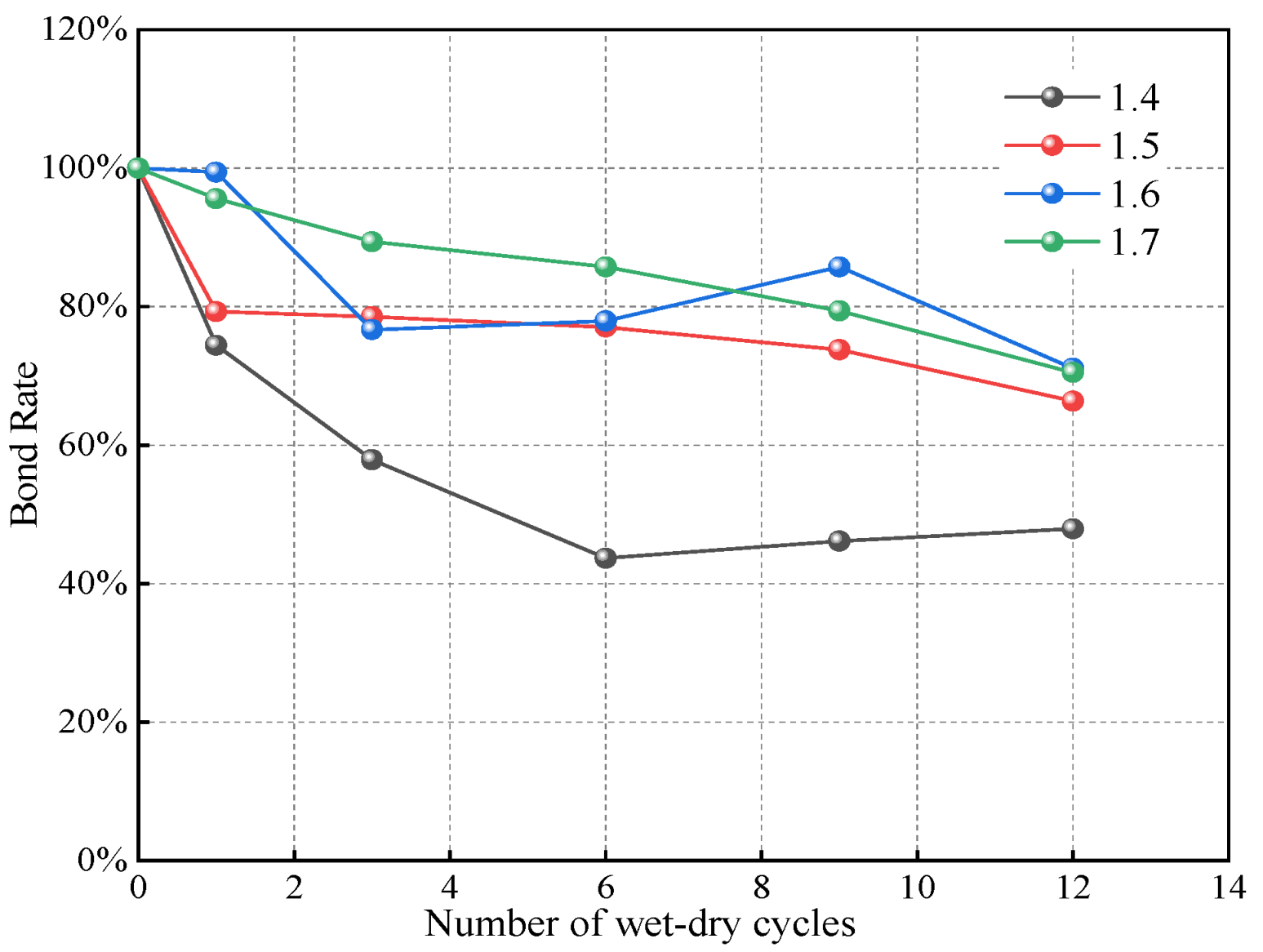Materials 18 01726 g019