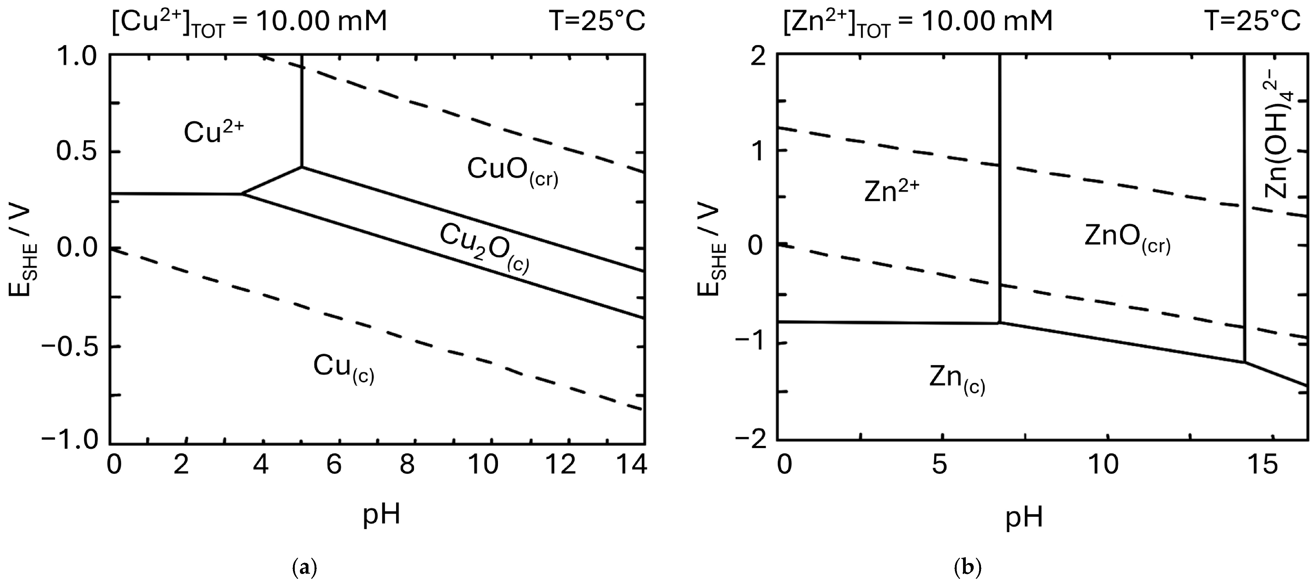 Materials 18 01728 g002