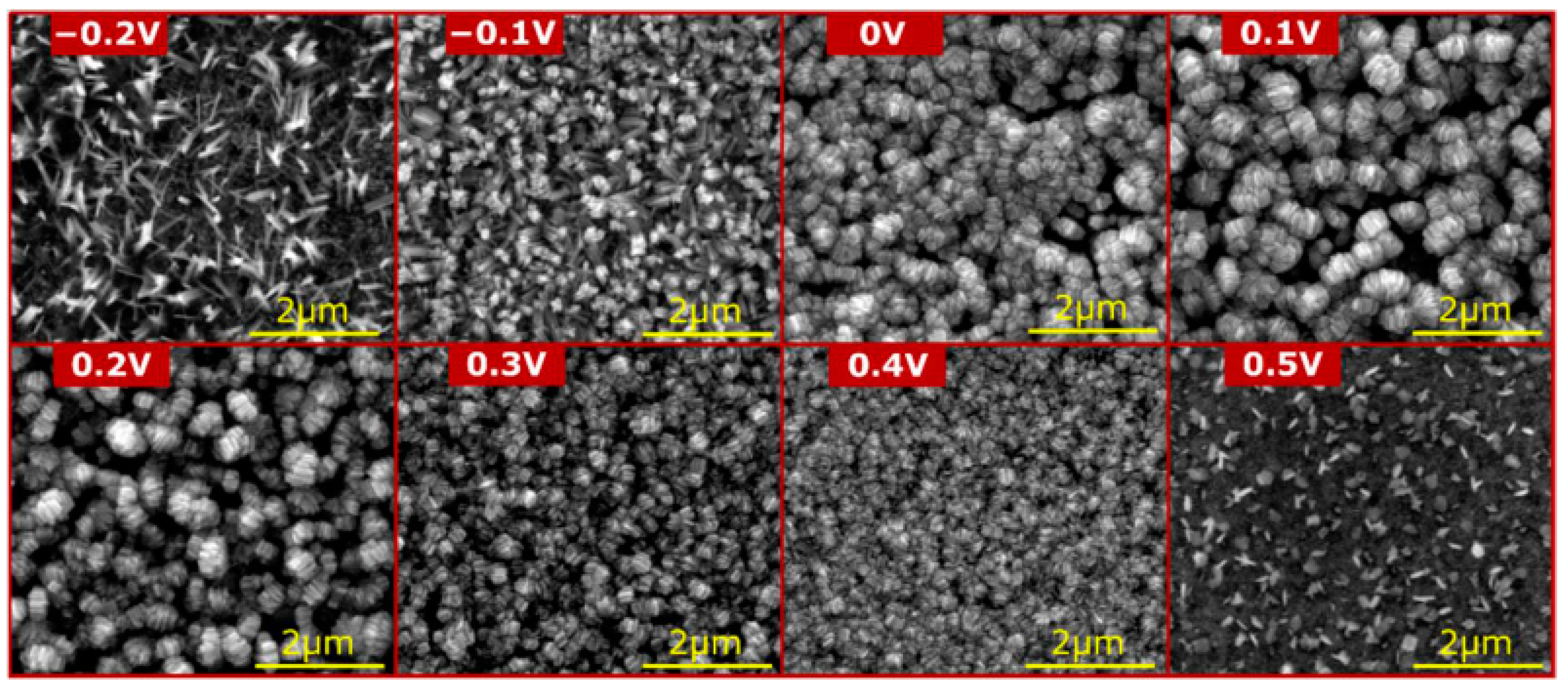 Materials 18 01728 g006