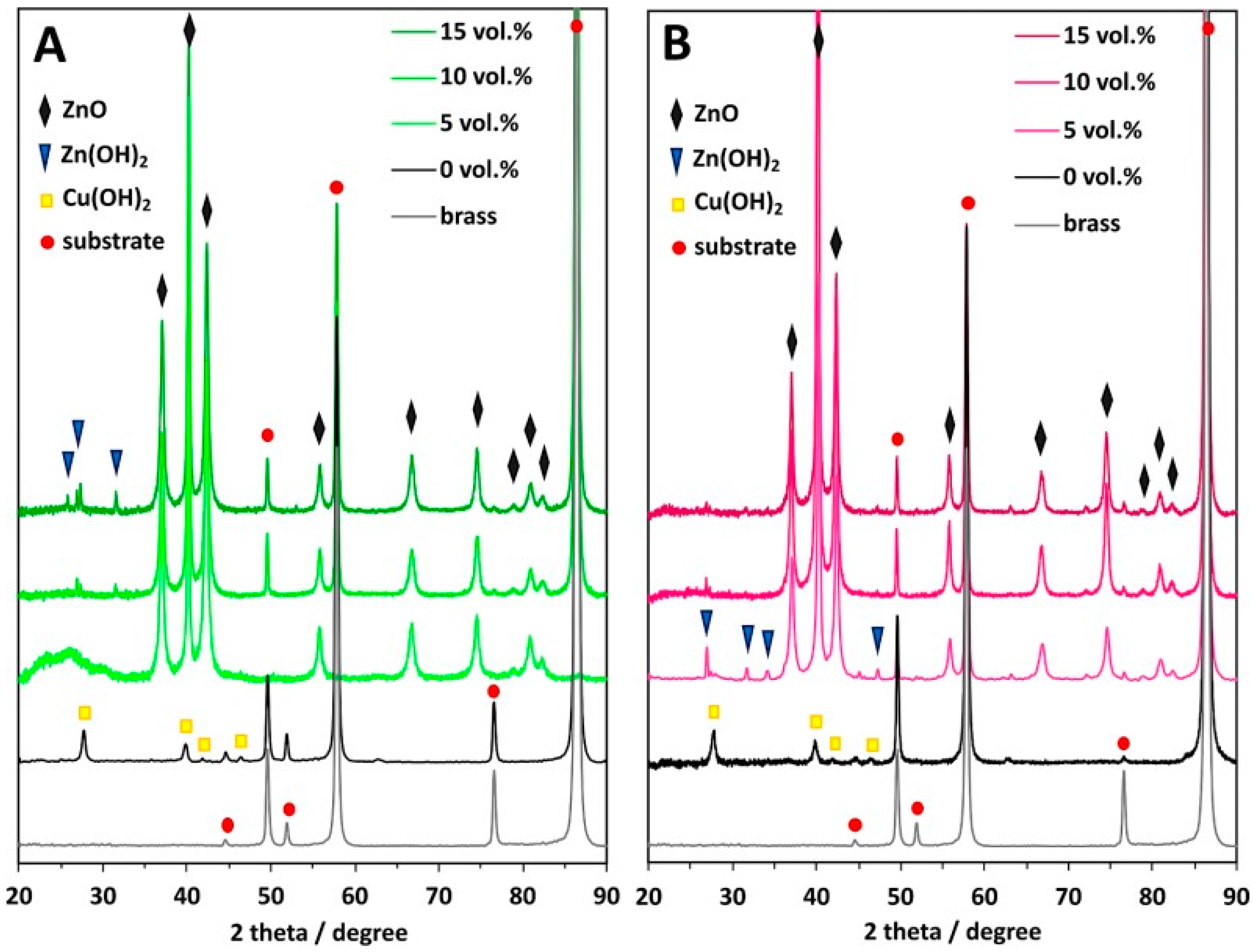 Materials 18 01728 g009