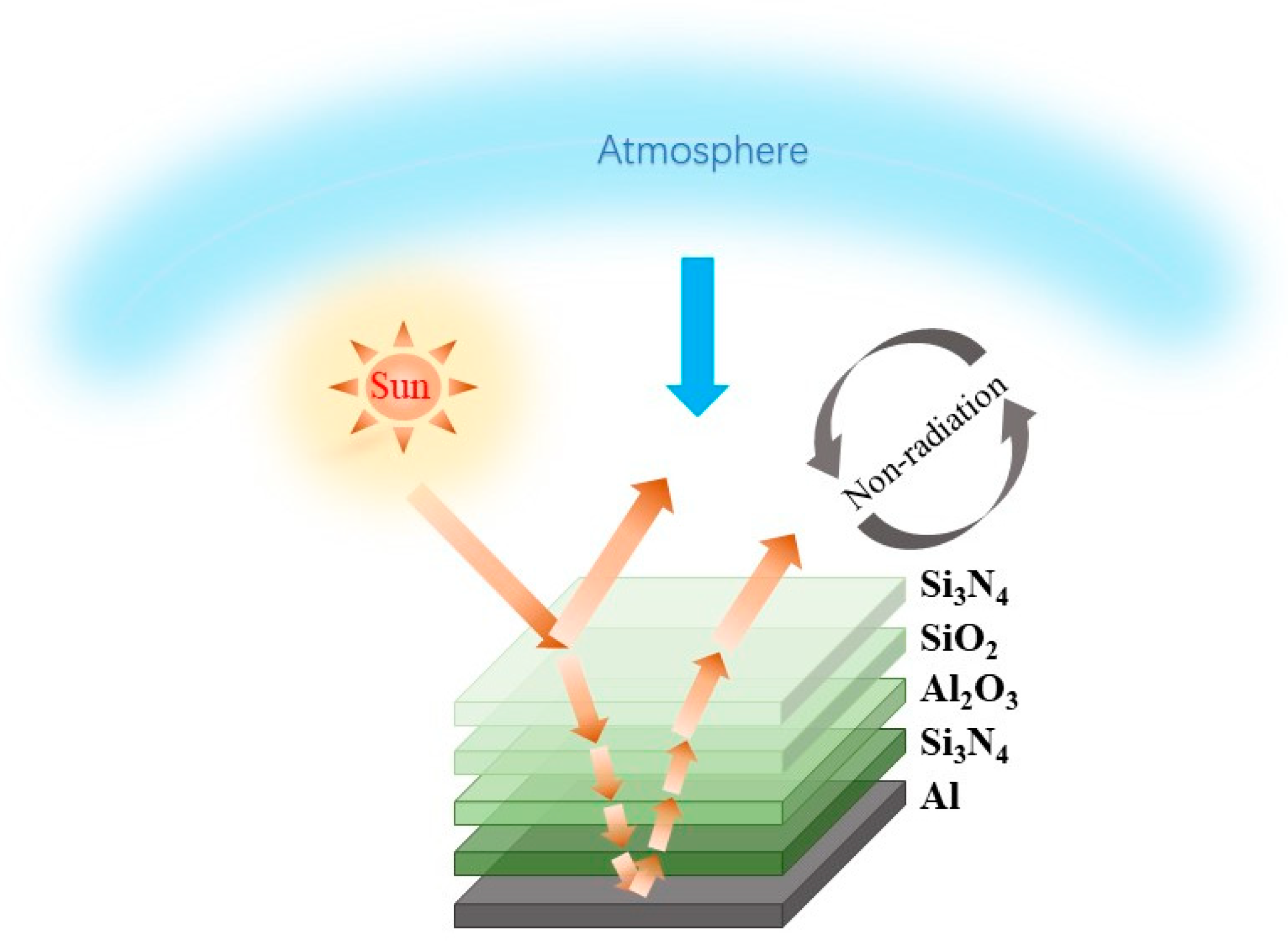 Materials 18 01729 g001