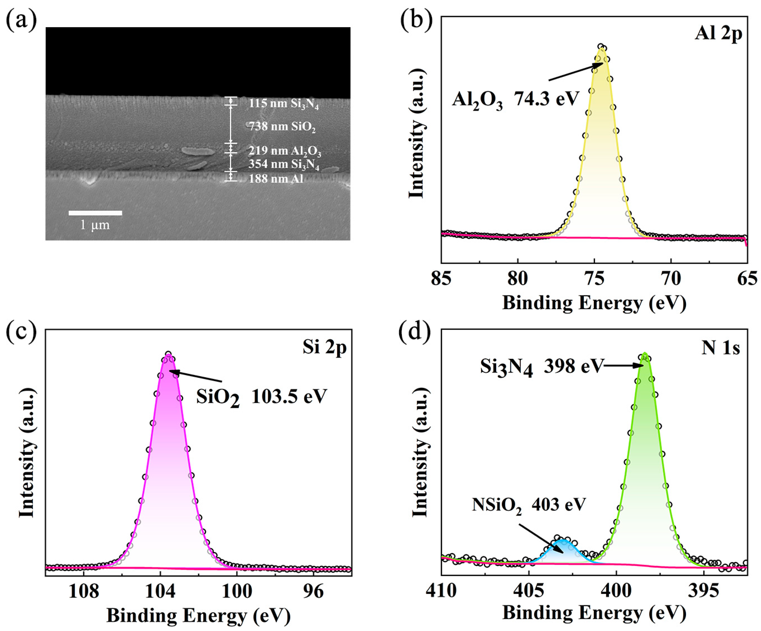 Materials 18 01729 g002