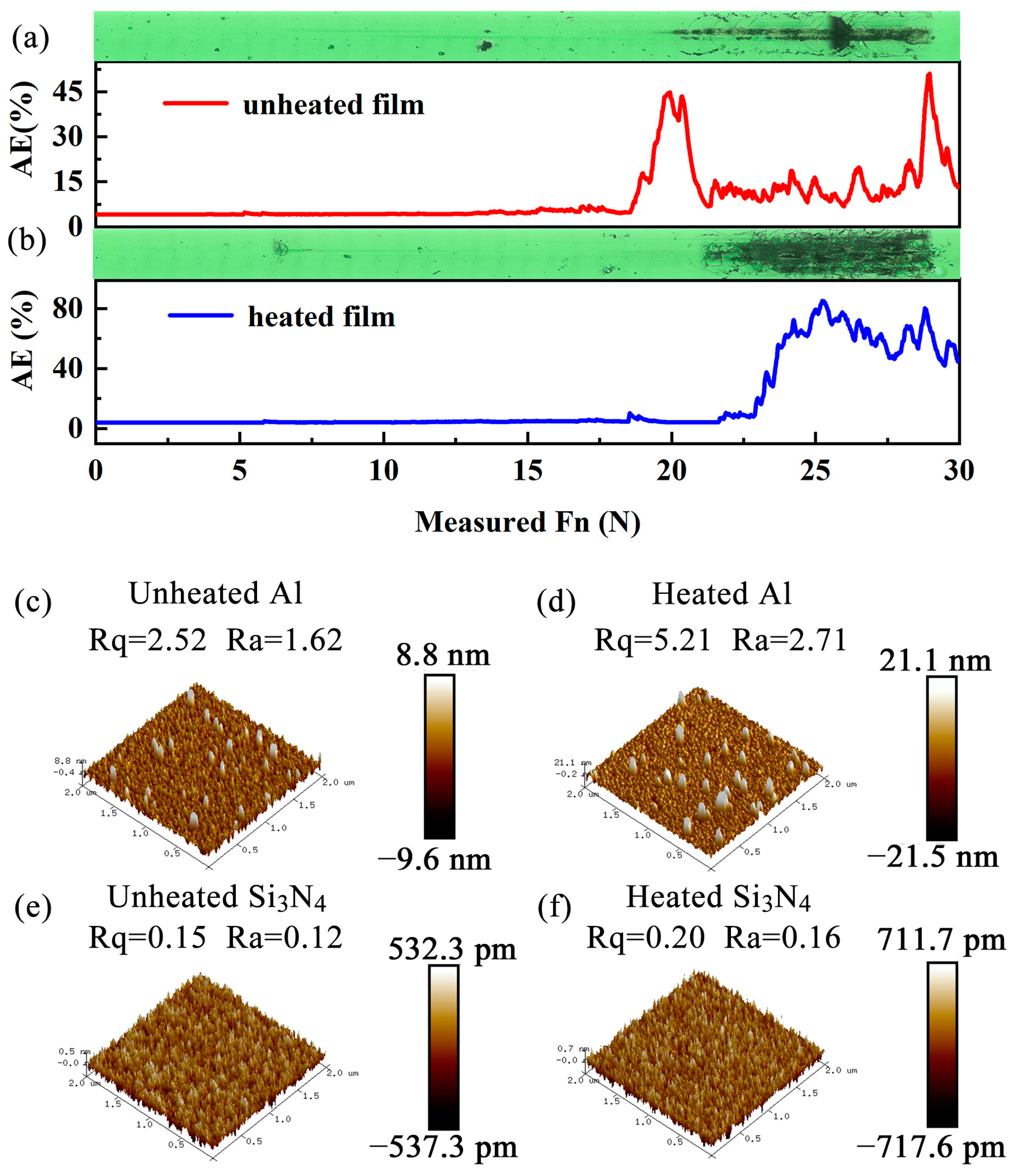 Materials 18 01729 g003