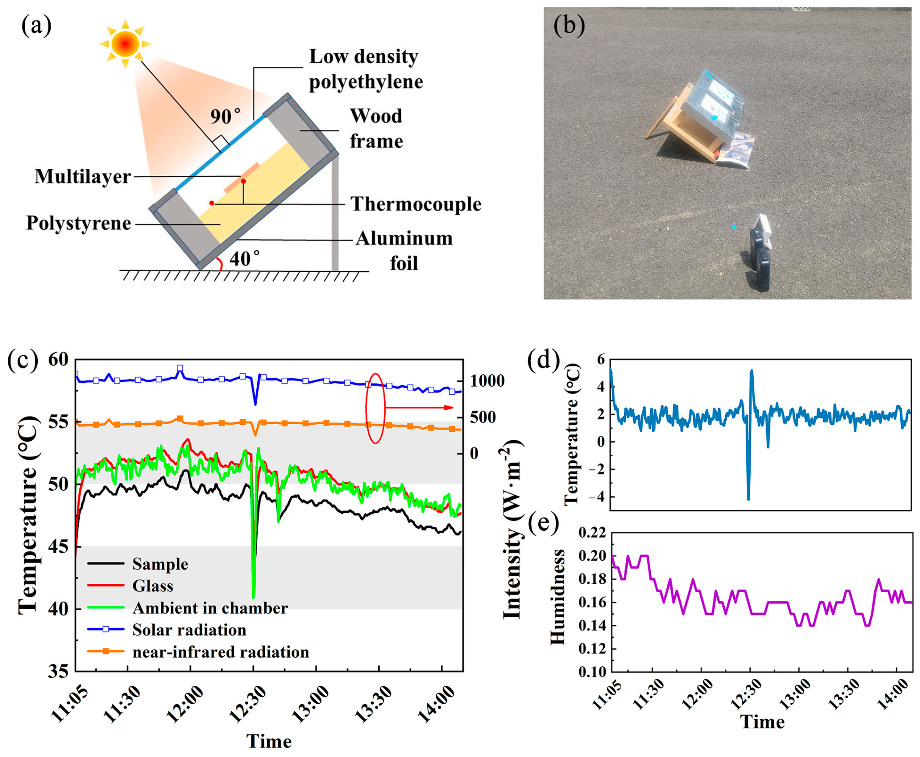 Materials 18 01729 g006