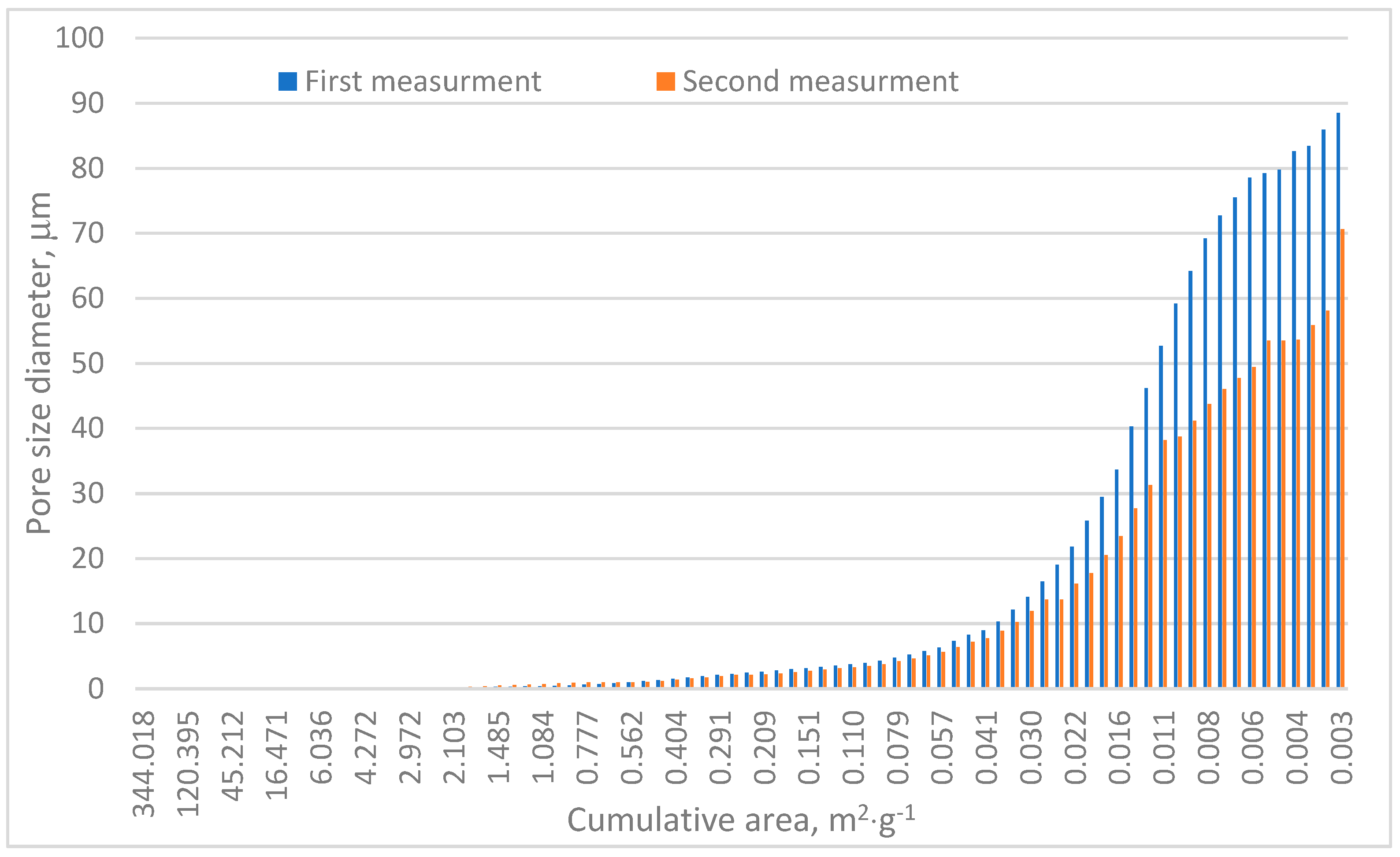 Materials 18 01730 g006