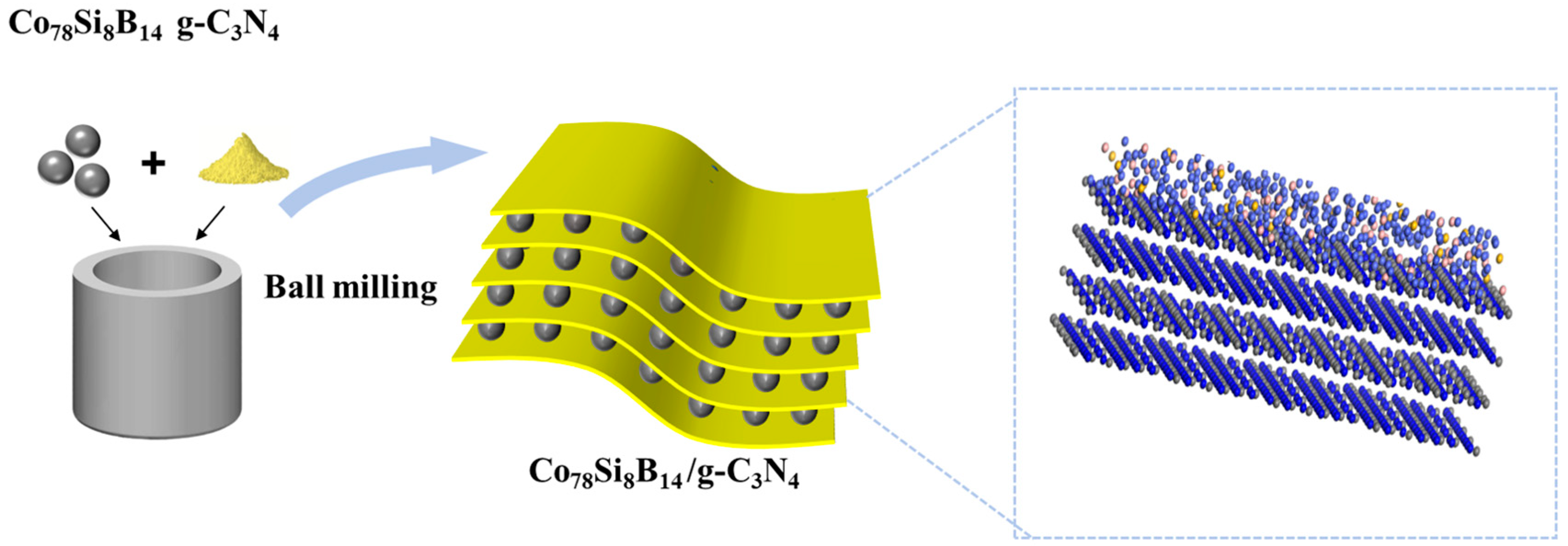 Materials 18 01733 g001
