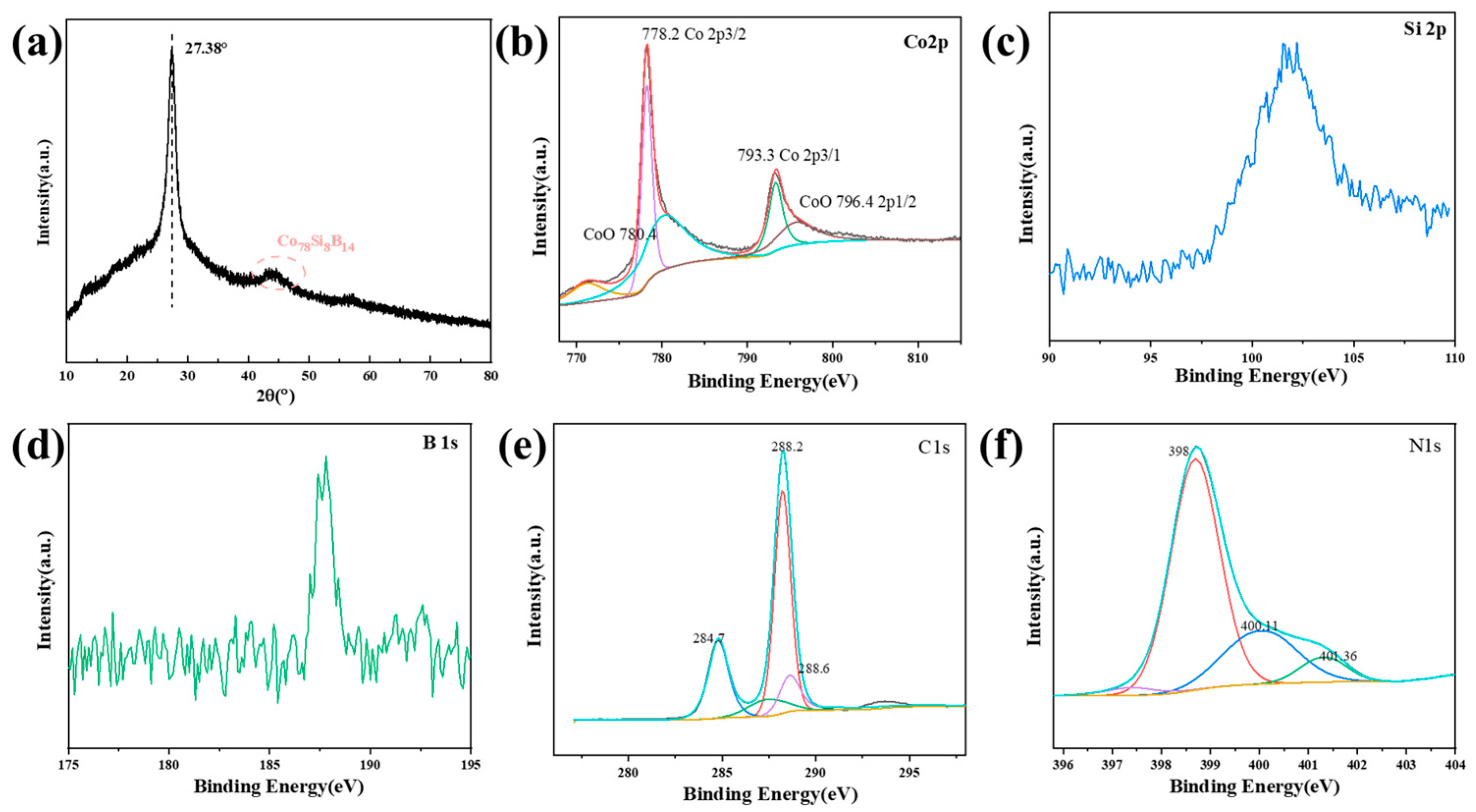 Materials 18 01733 g002