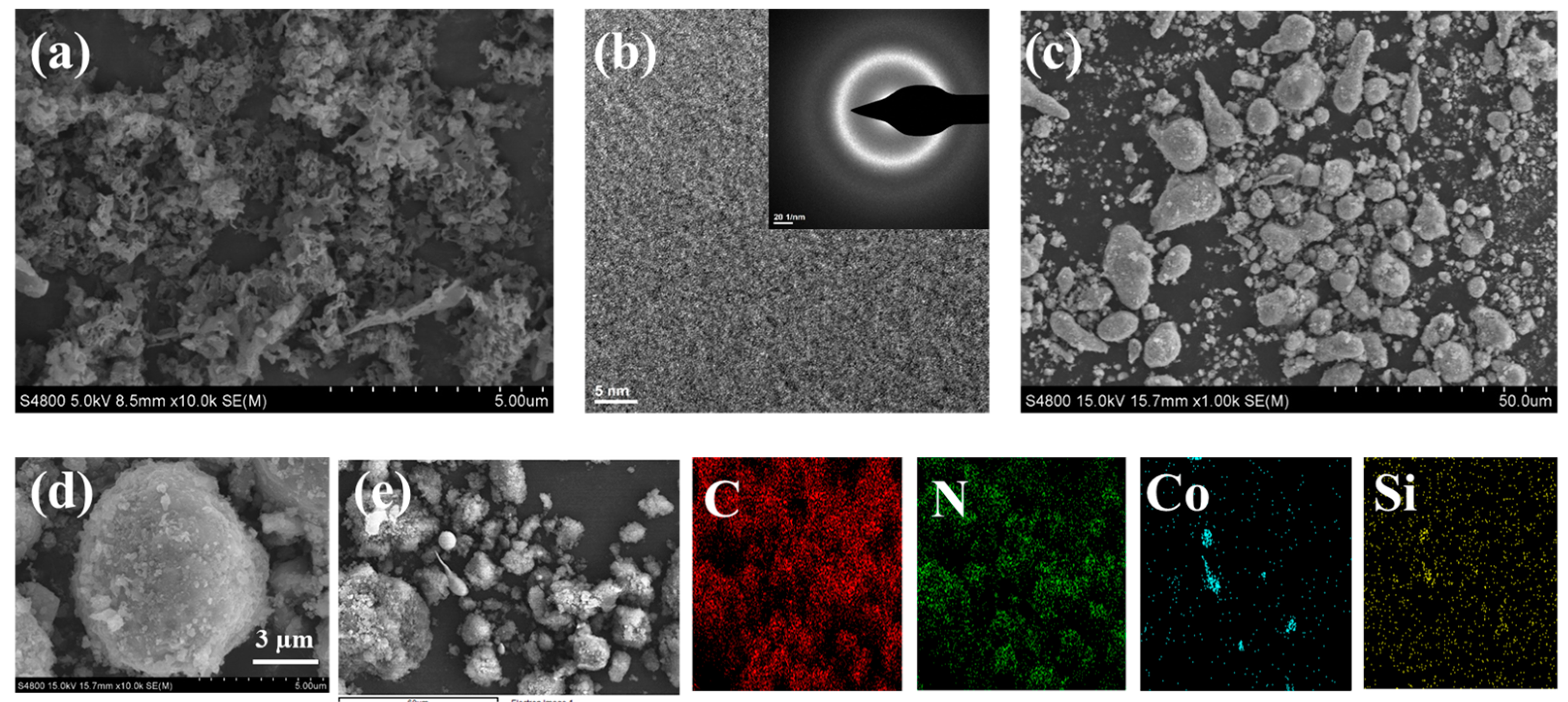 Materials 18 01733 g003