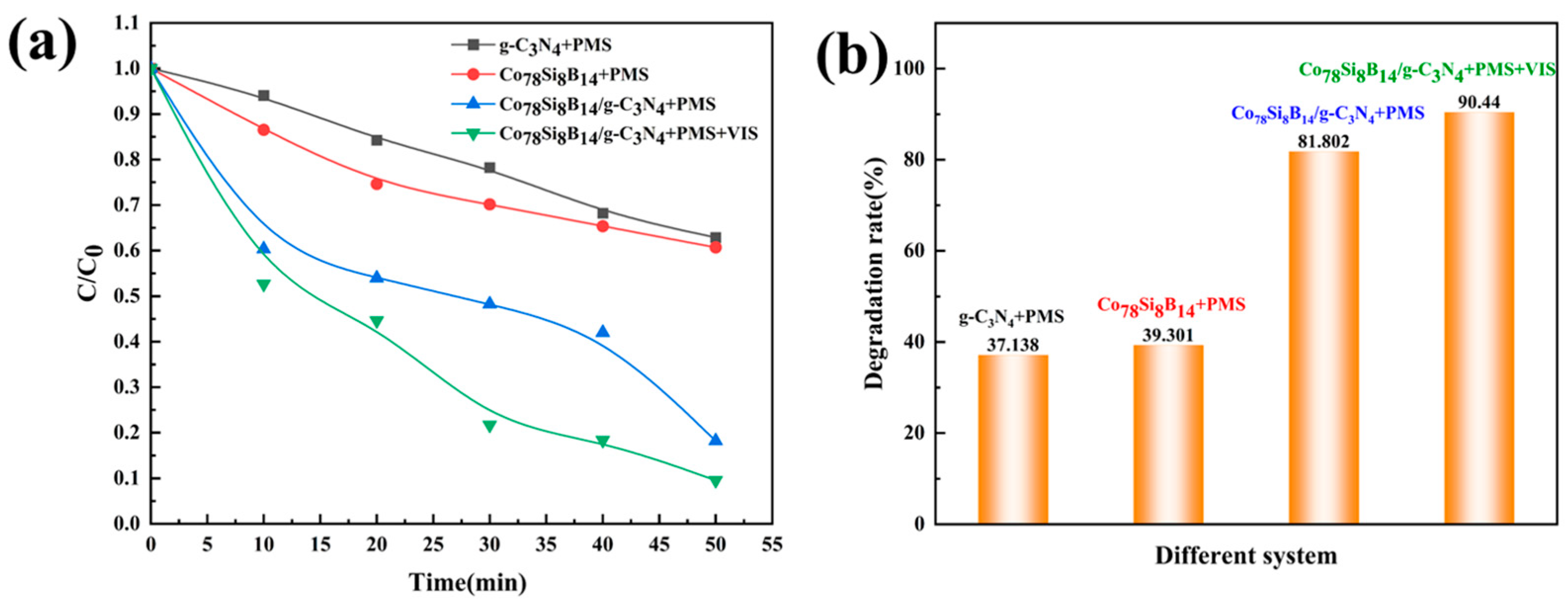 Materials 18 01733 g004