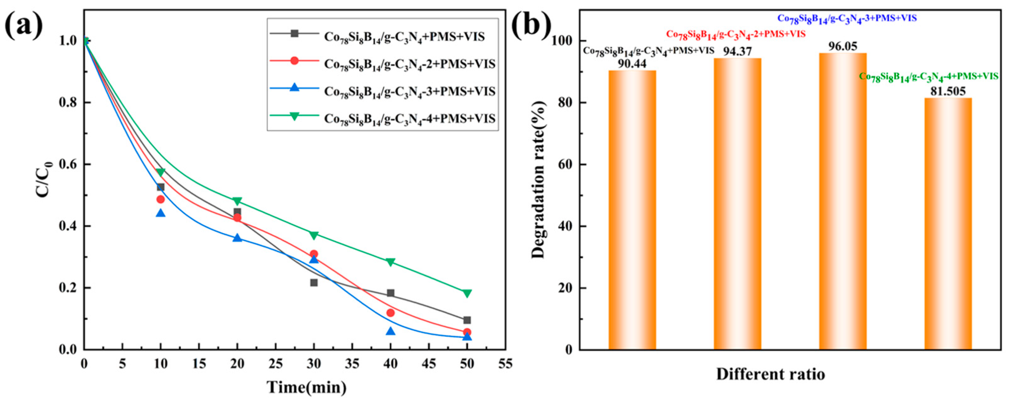 Materials 18 01733 g005