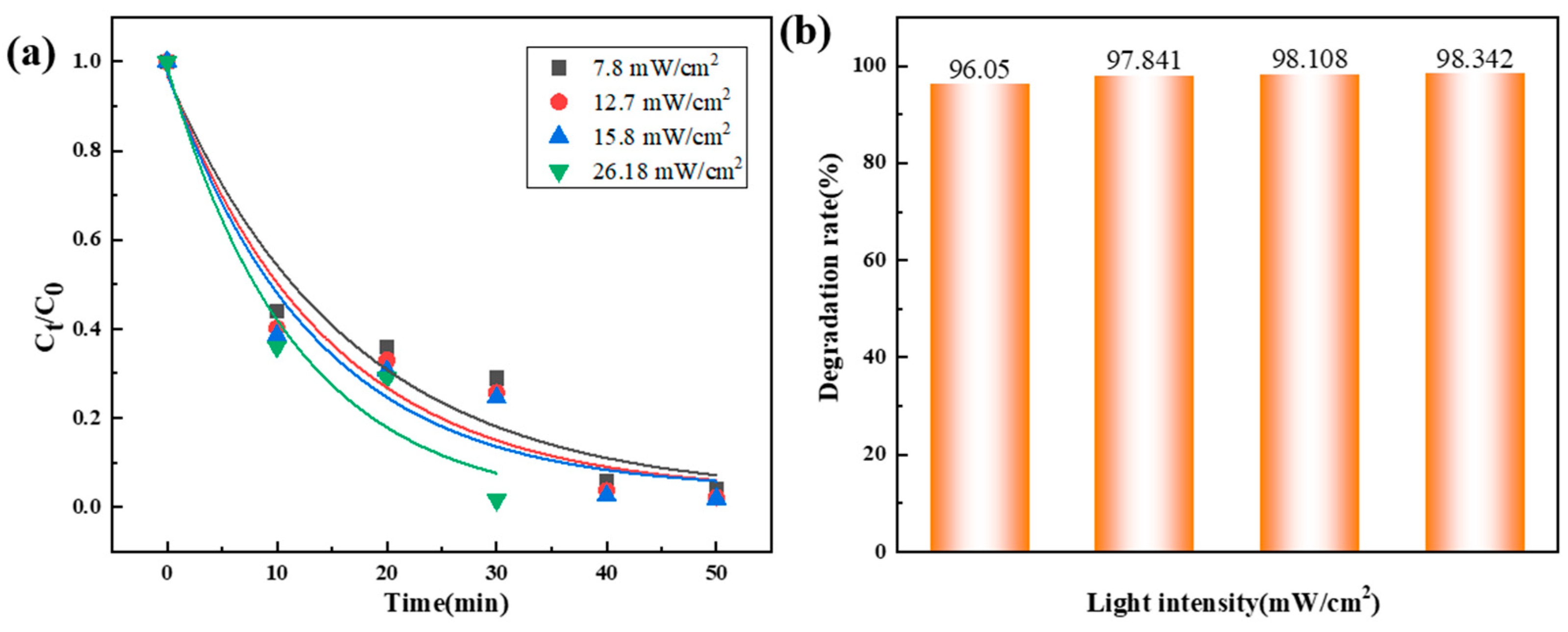 Materials 18 01733 g006