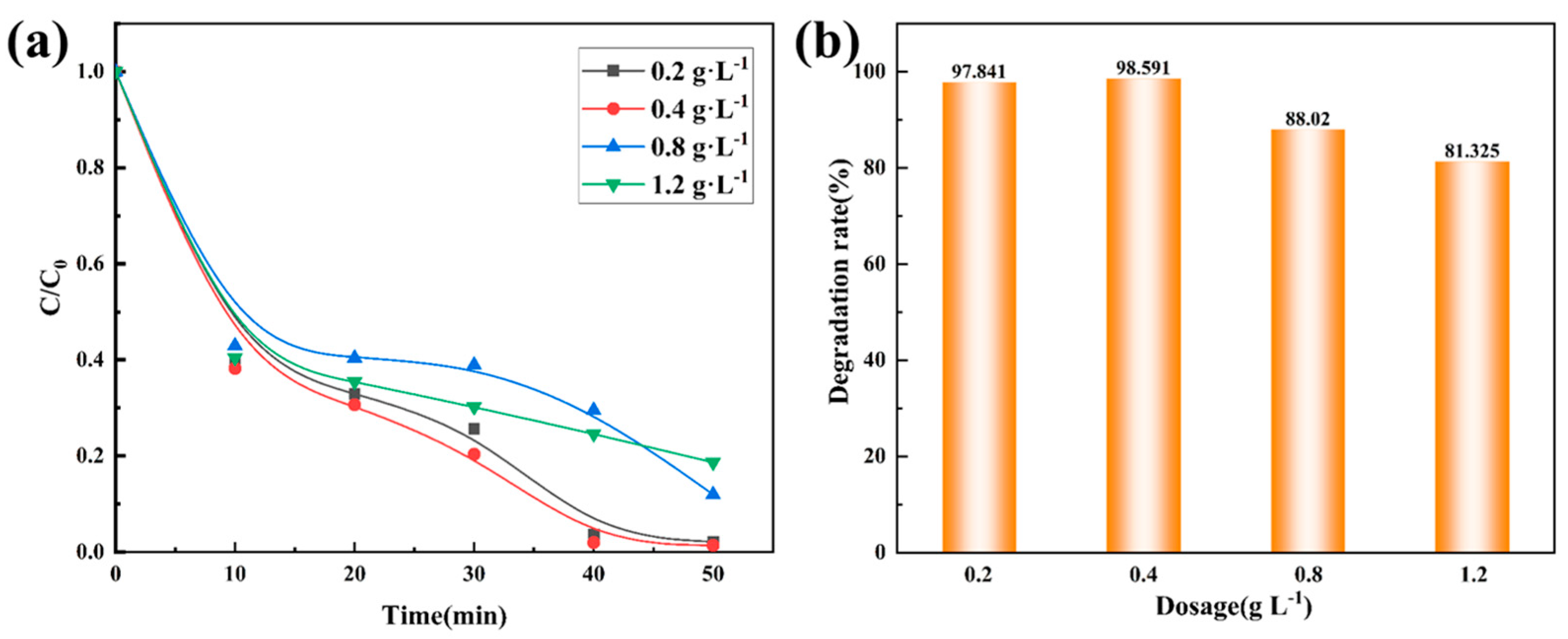 Materials 18 01733 g007