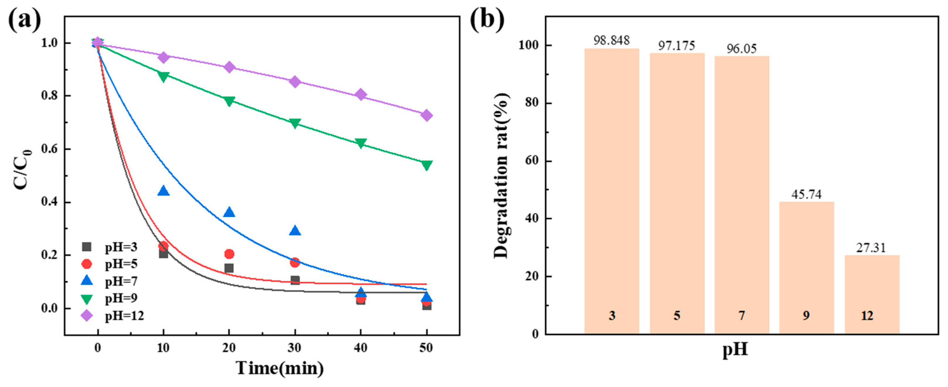 Materials 18 01733 g008