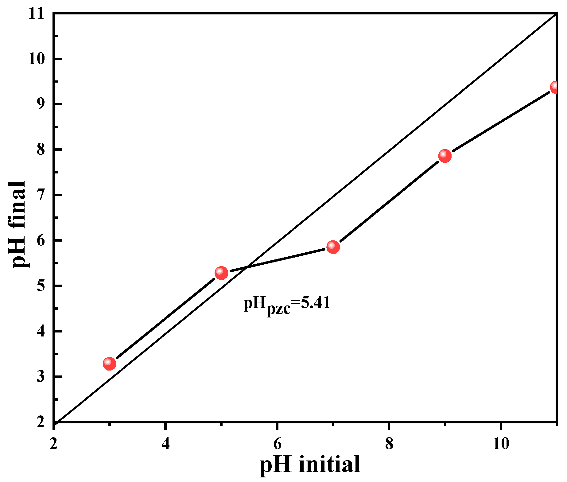 Materials 18 01733 g009