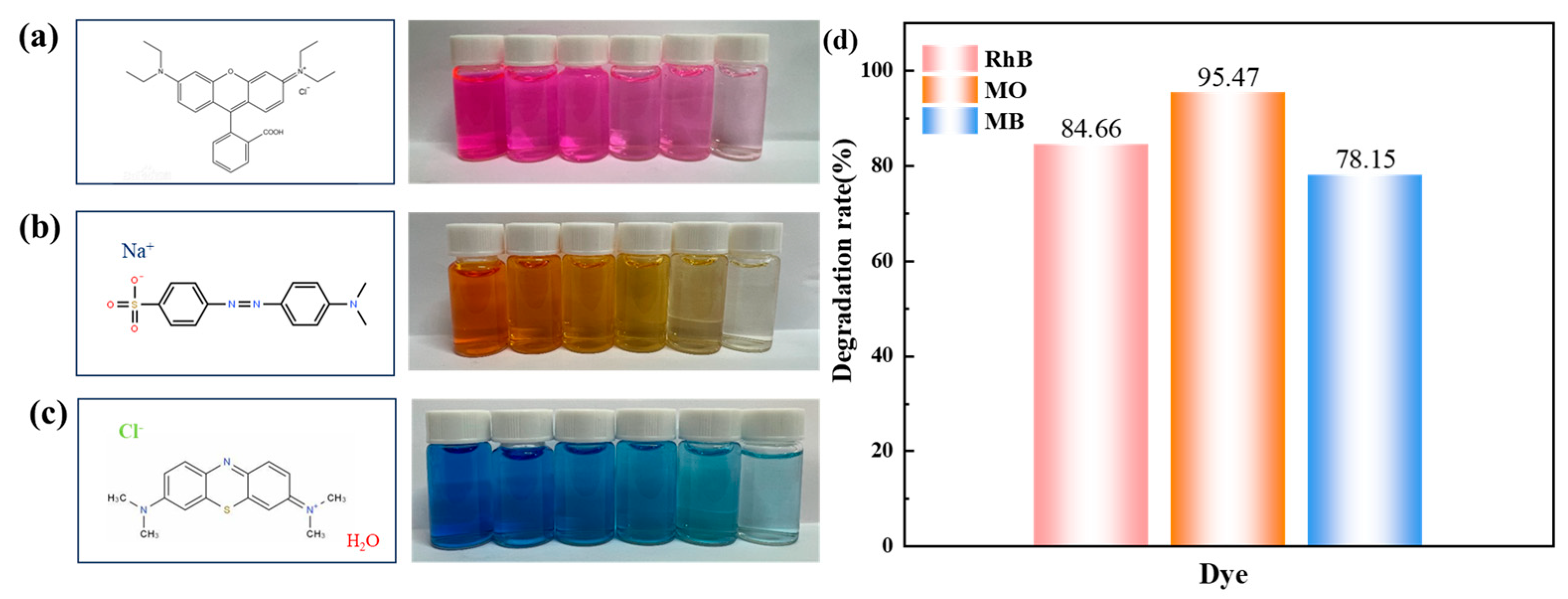 Materials 18 01733 g010