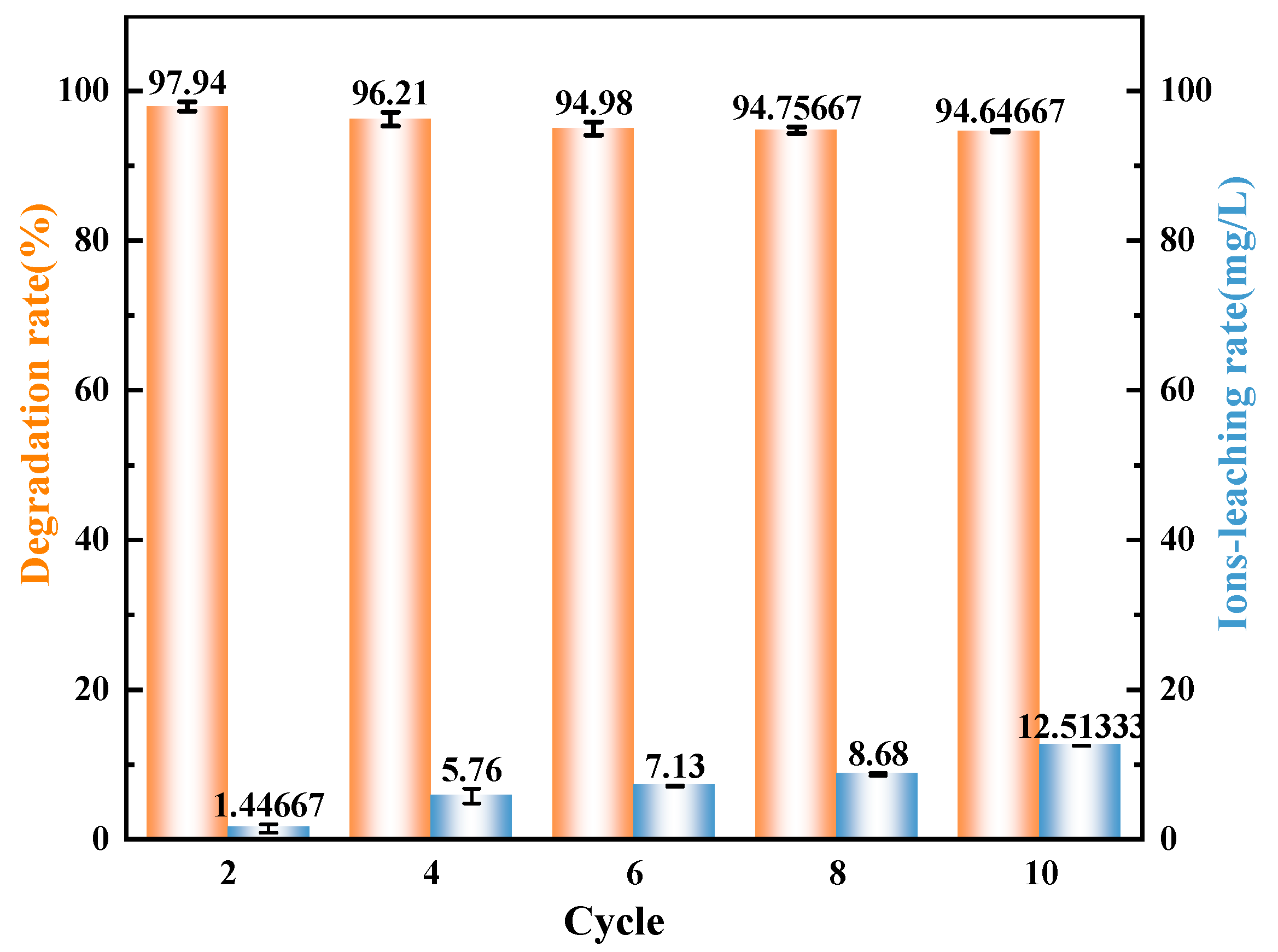 Materials 18 01733 g011