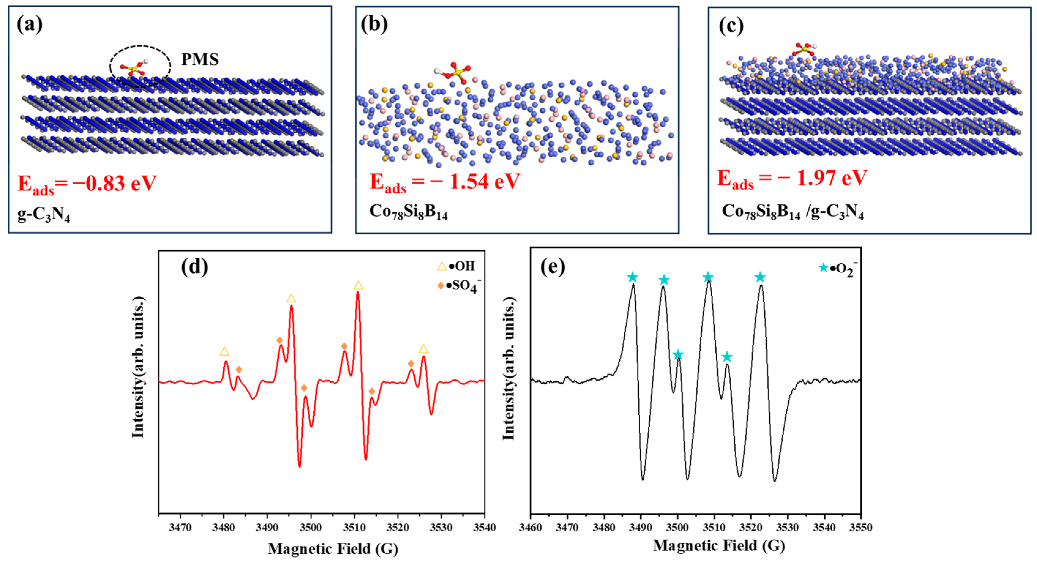 Materials 18 01733 g012