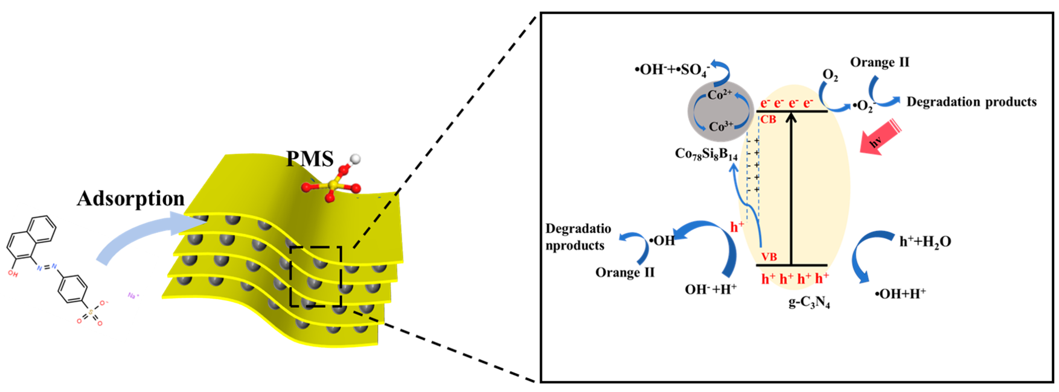 Materials 18 01733 g014