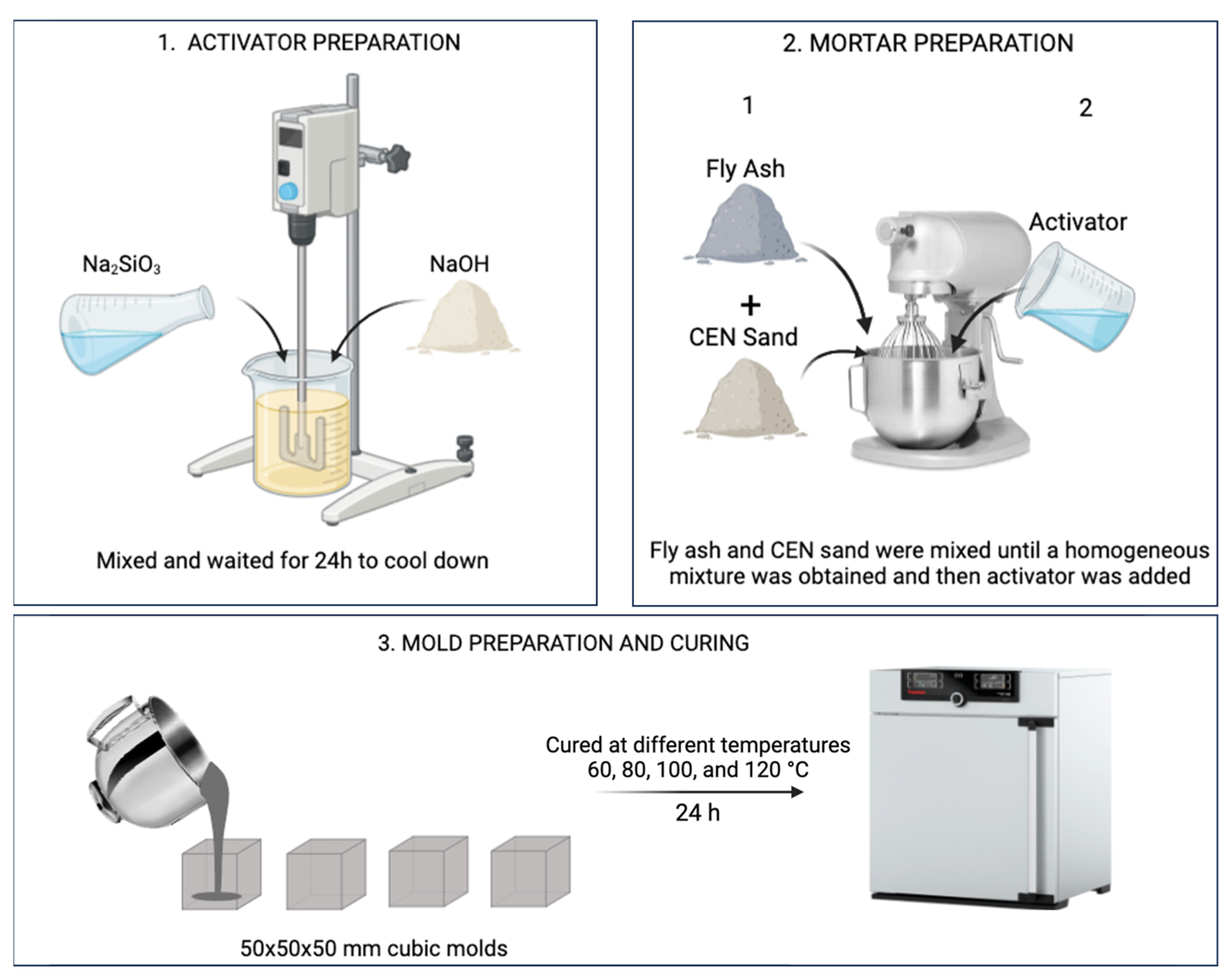 Materials 18 01735 g002