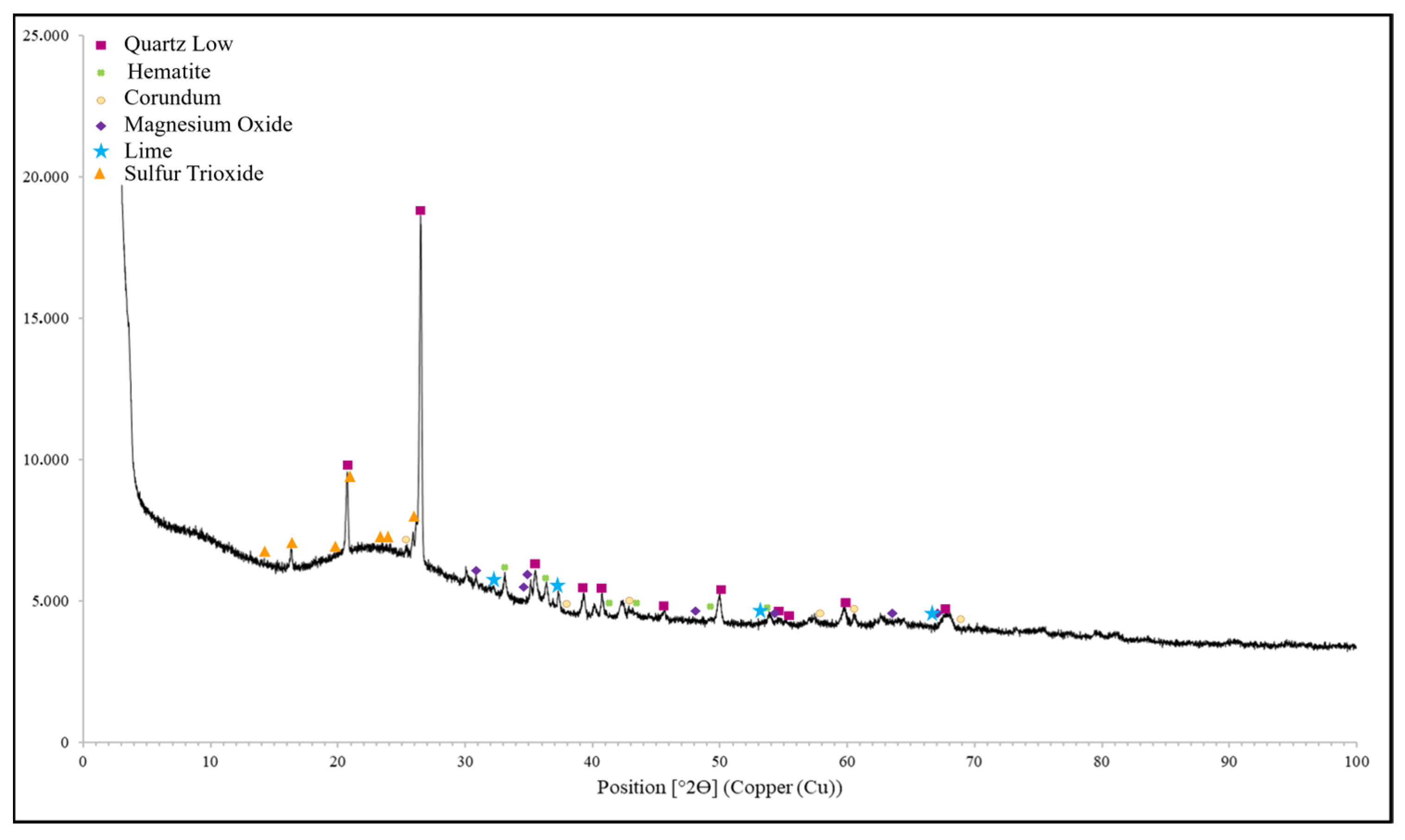 Materials 18 01735 g005
