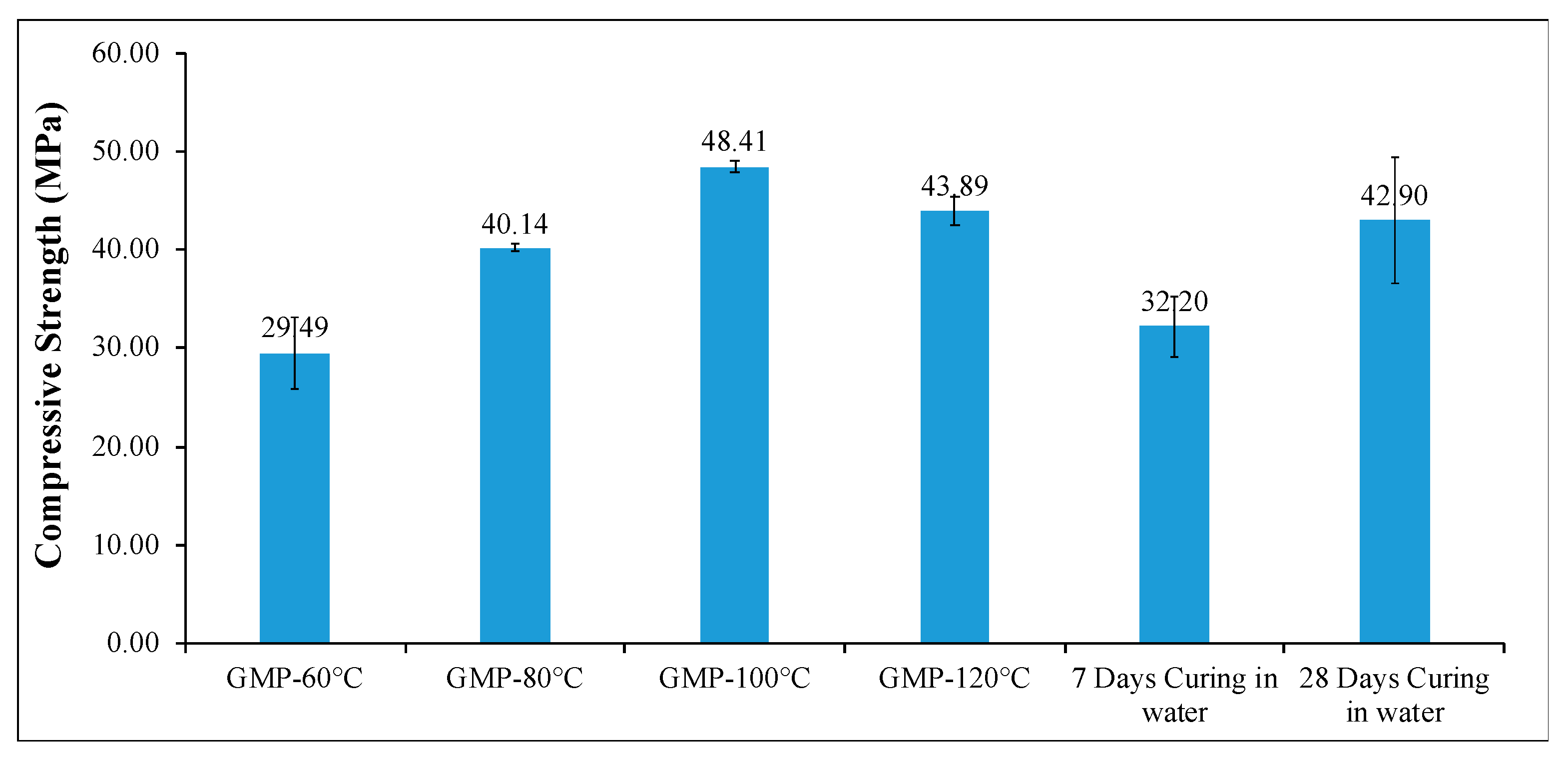 Materials 18 01735 g006