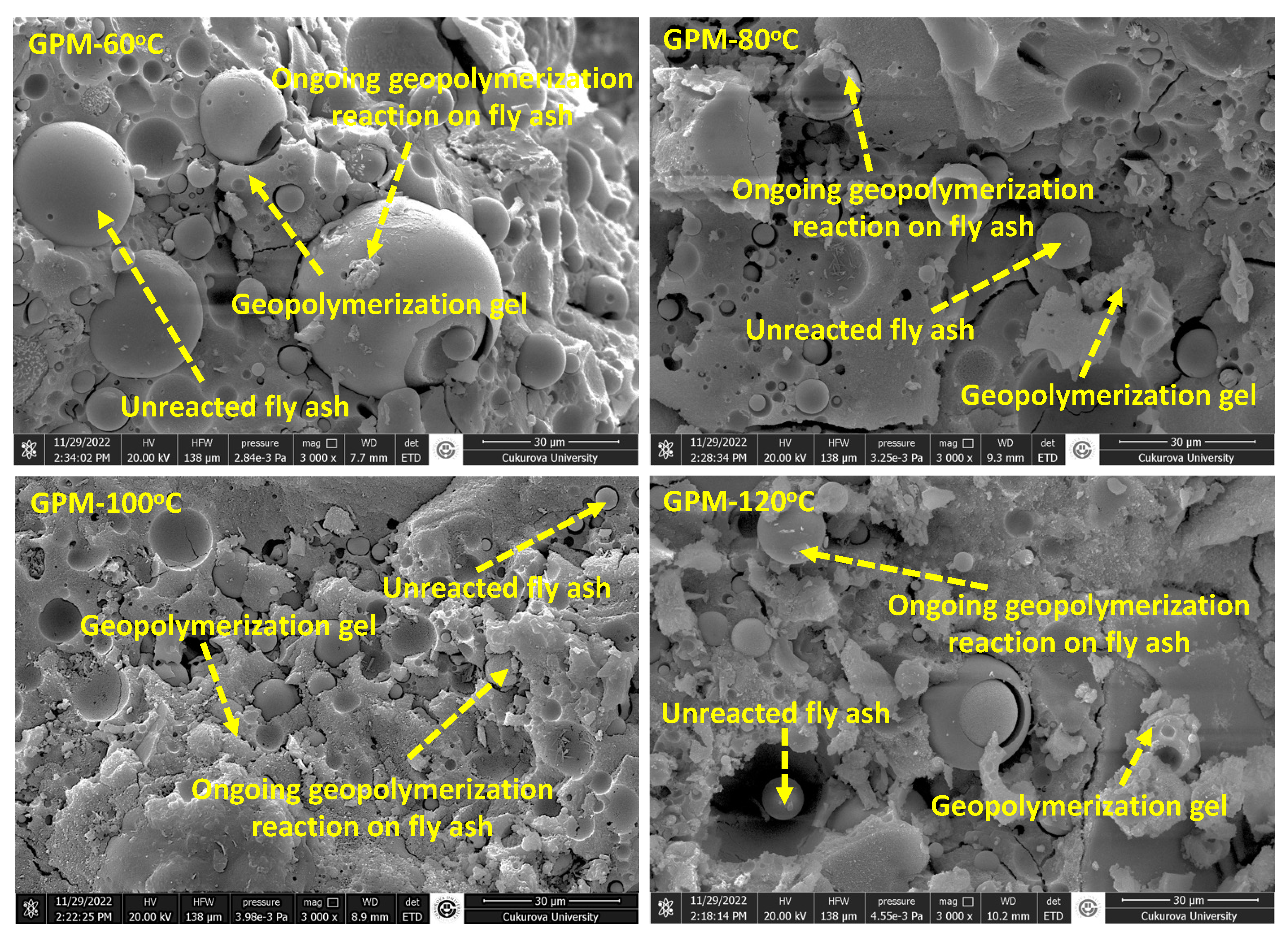 Materials 18 01735 g007