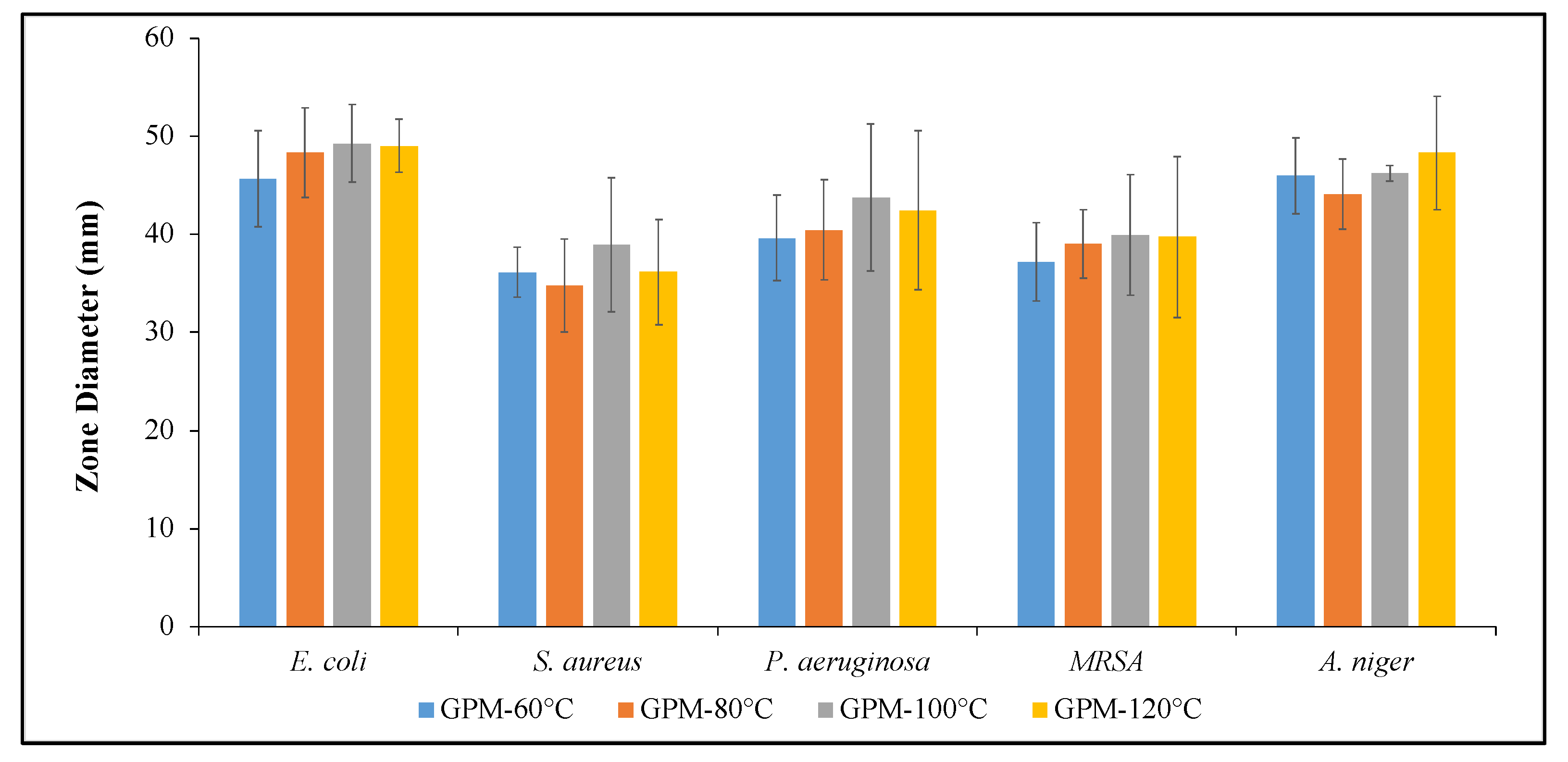 Materials 18 01735 g008
