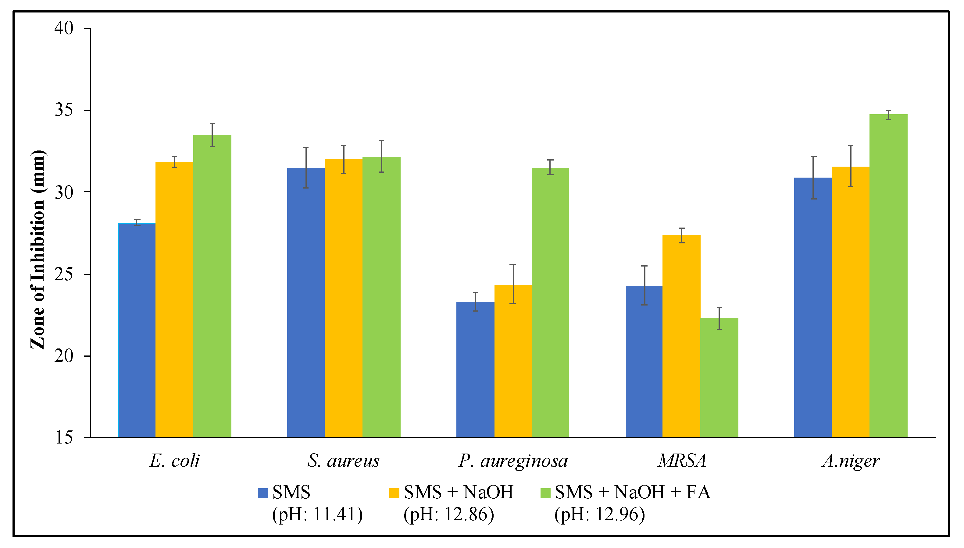 Materials 18 01735 g010