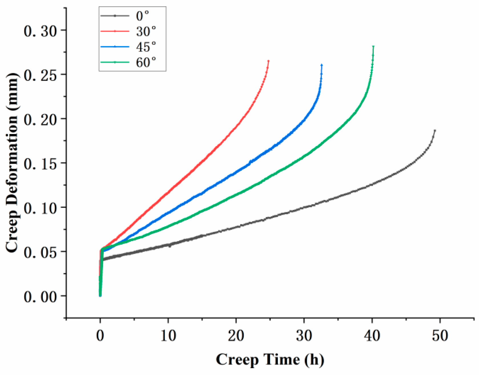Materials 18 01737 g003