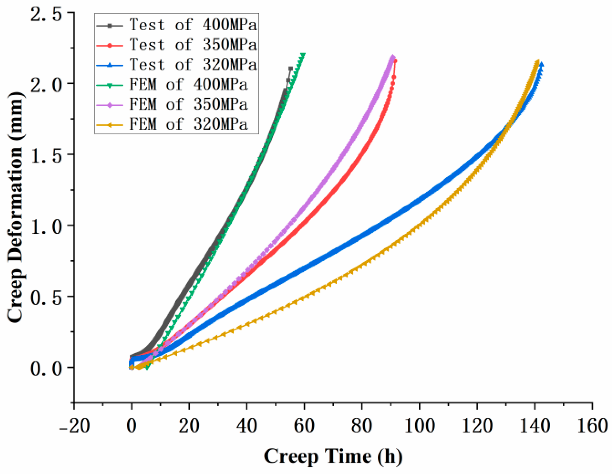 Materials 18 01737 g009