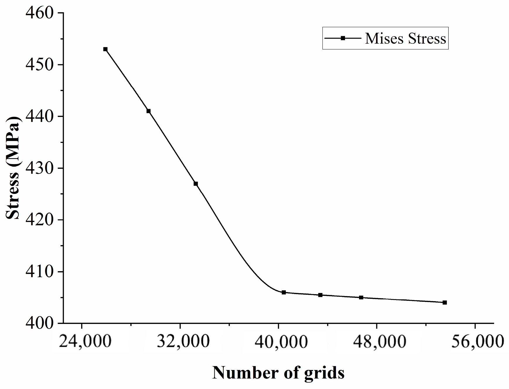 Materials 18 01737 g012