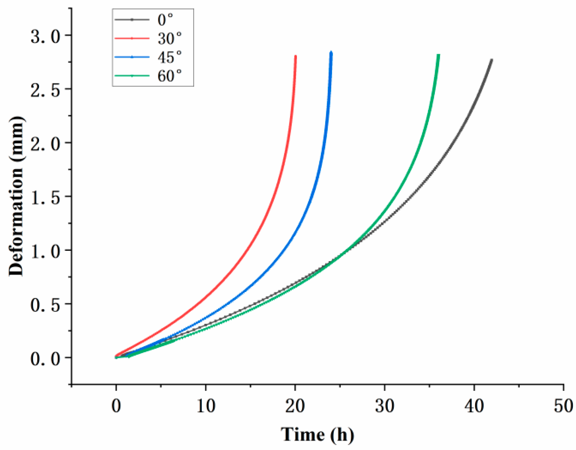 Materials 18 01737 g014