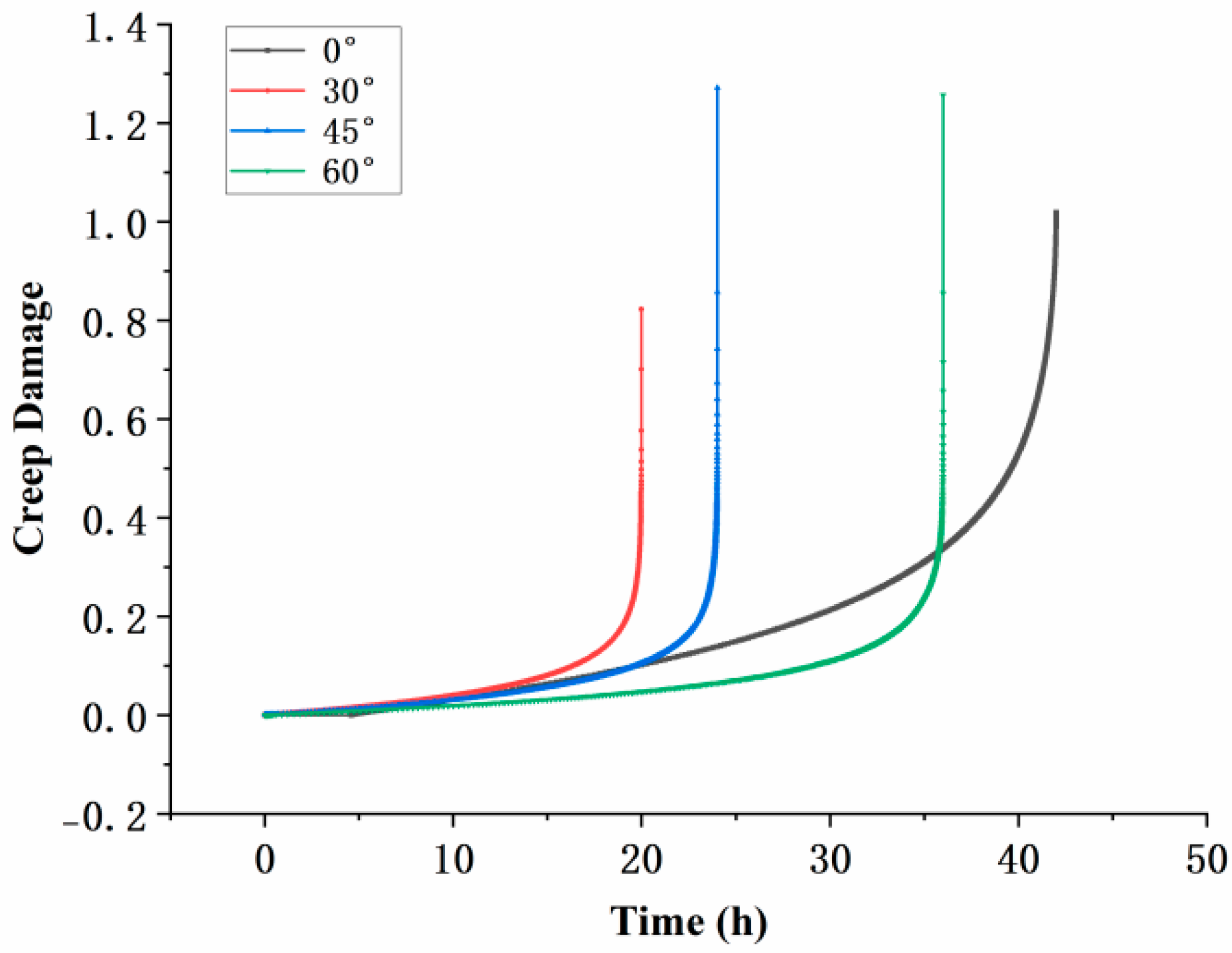 Materials 18 01737 g018