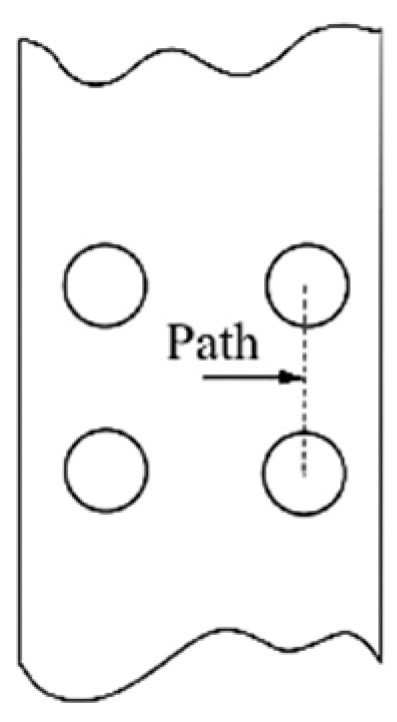 Materials 18 01737 g020