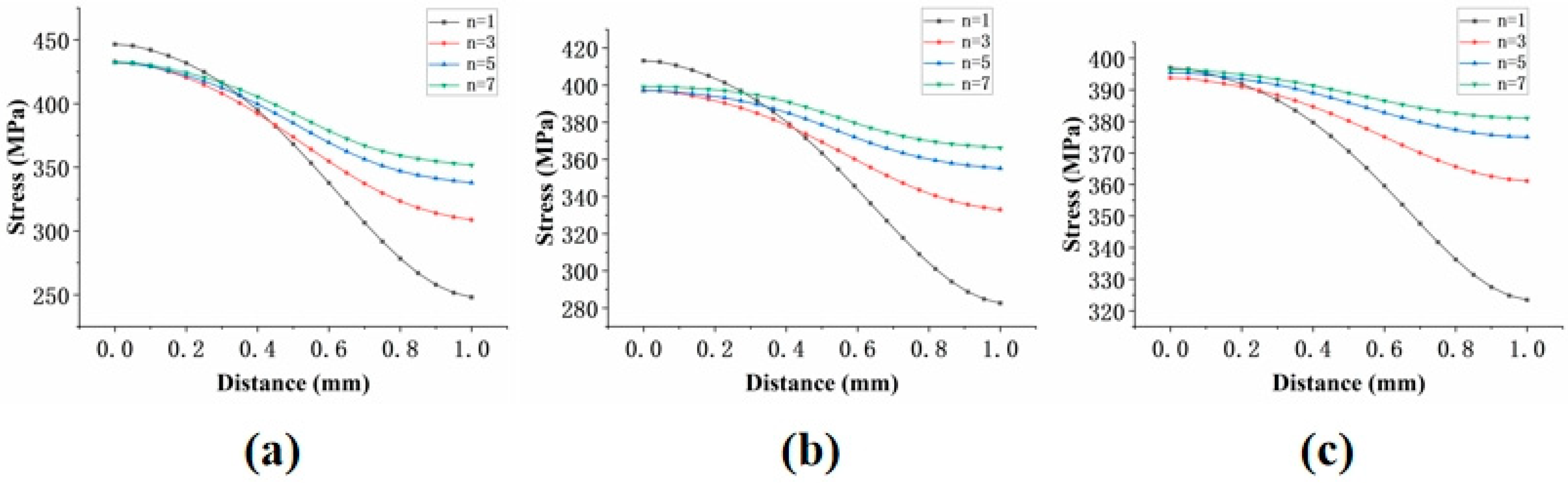 Materials 18 01737 g022