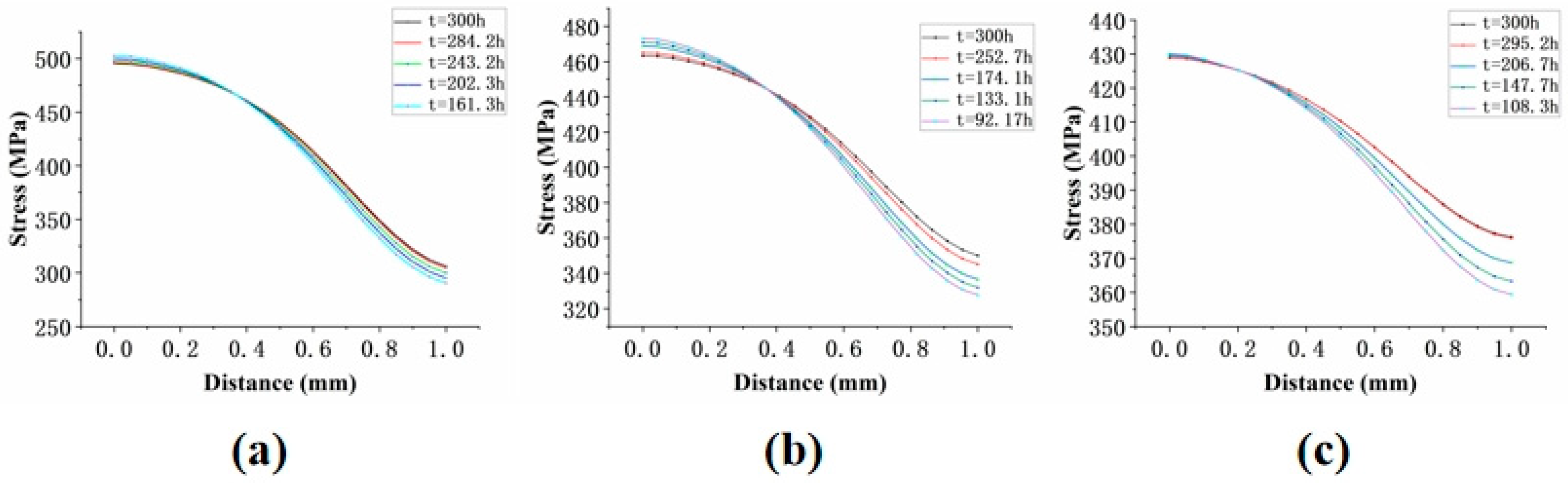 Materials 18 01737 g024
