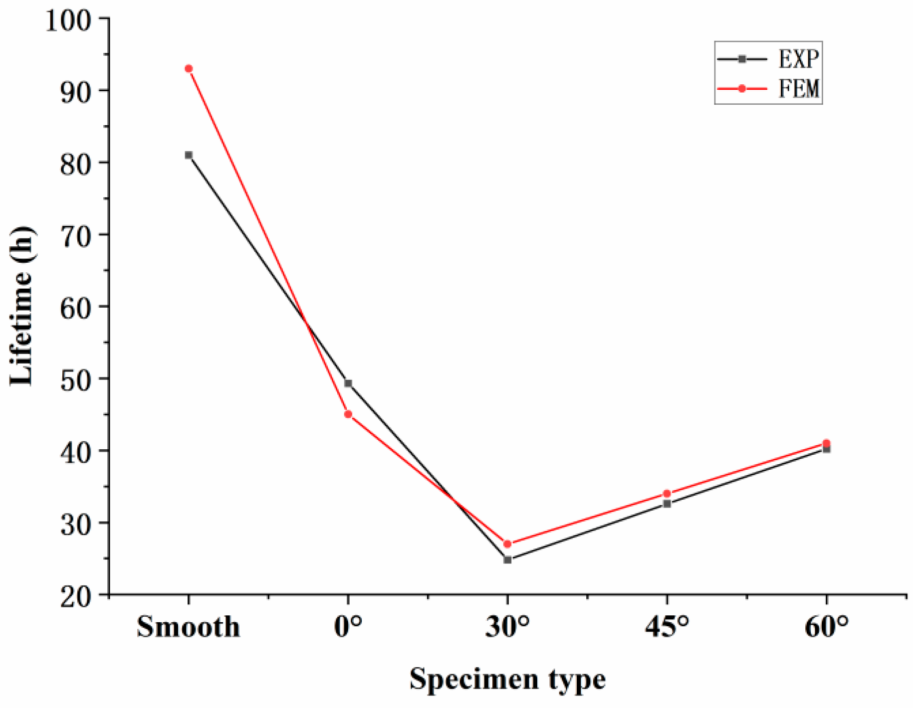 Materials 18 01737 g025
