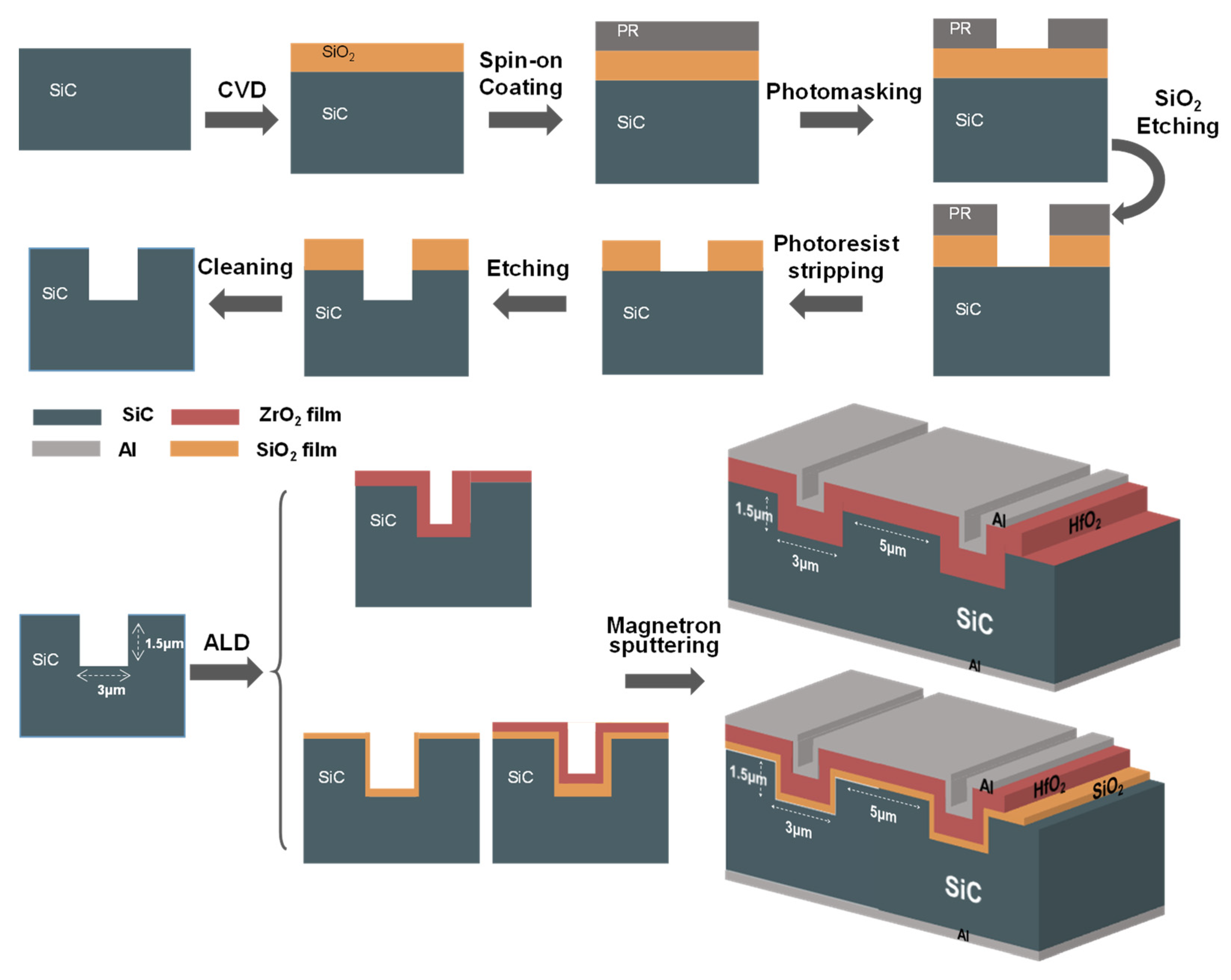 Materials 18 01741 g001