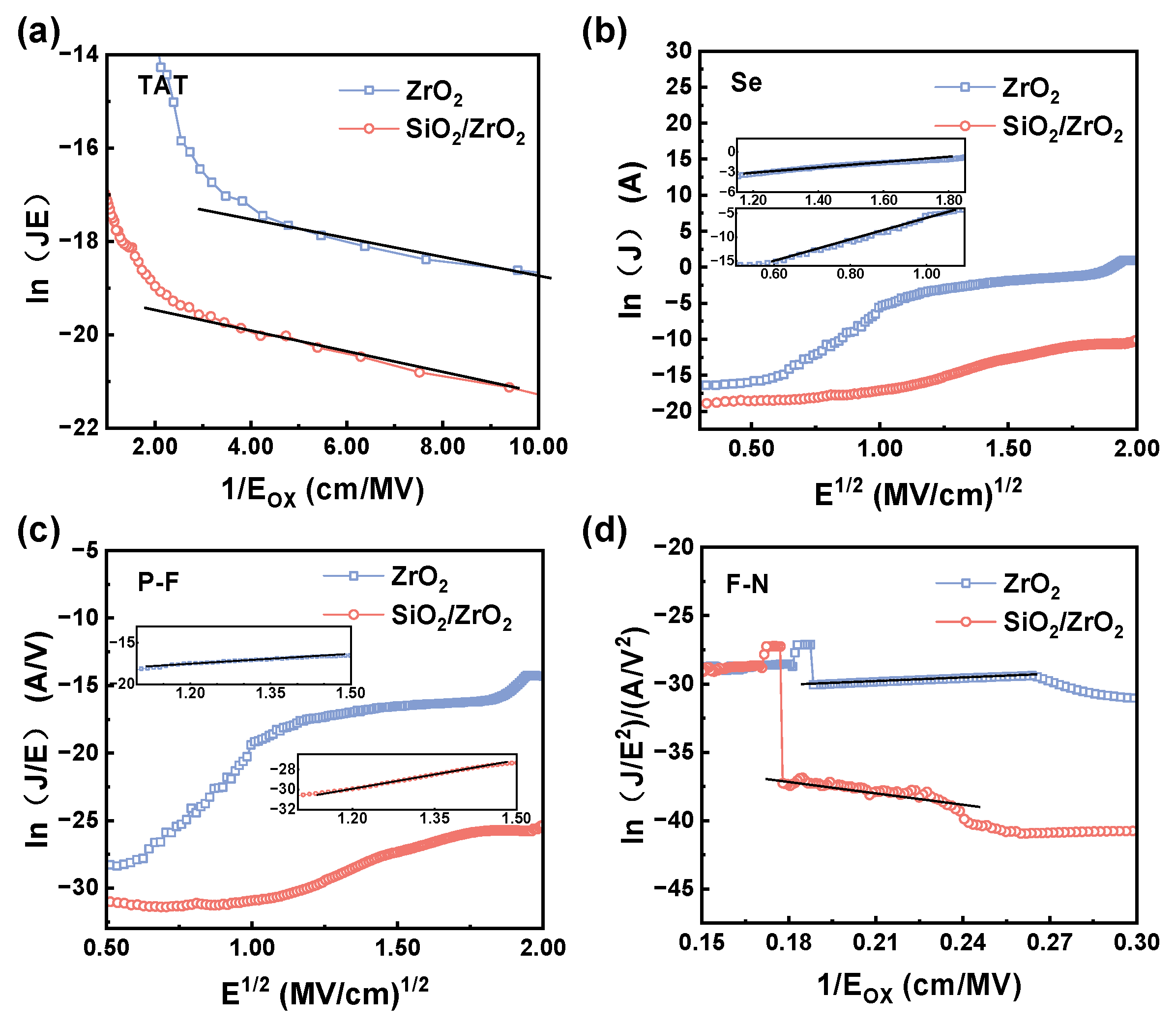 Materials 18 01741 g008